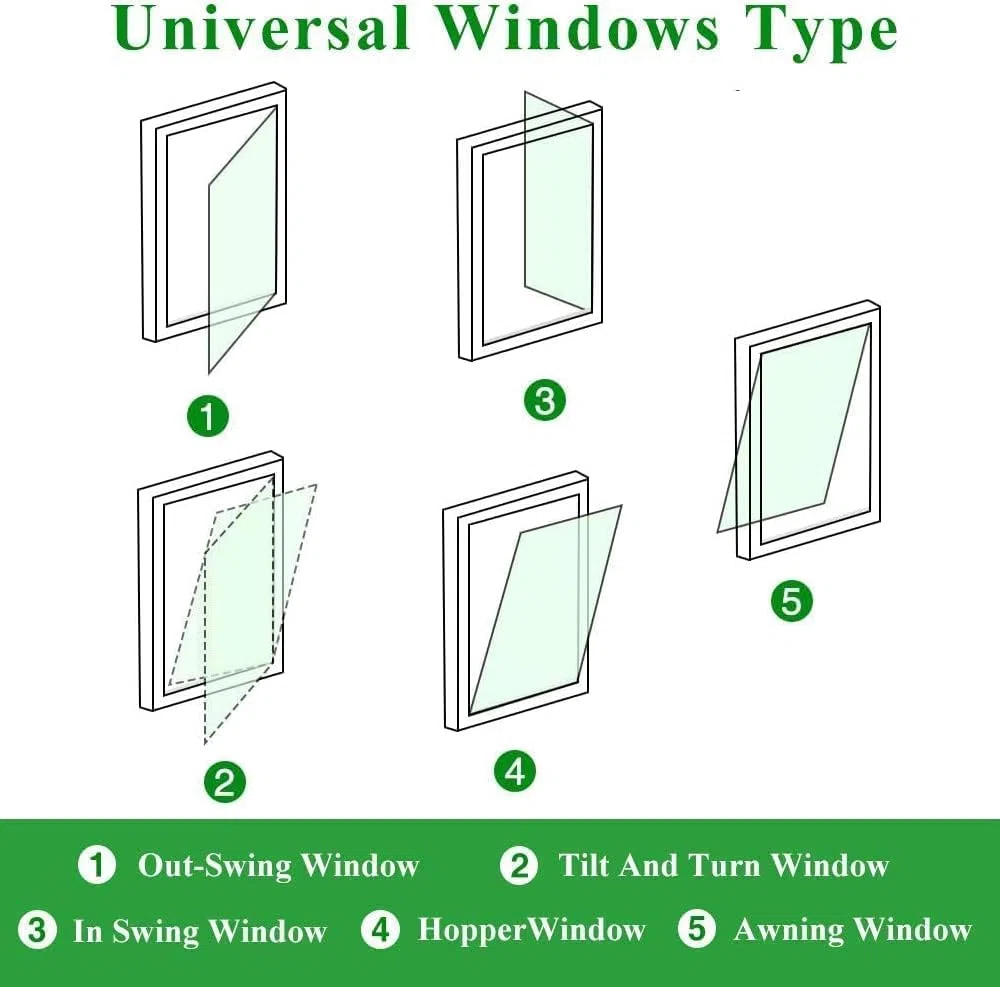 Fensterabdichtung für mobile Klimageräte, Klimaanlagen & Wäschetrockner – Flexible Dichtung 400cm