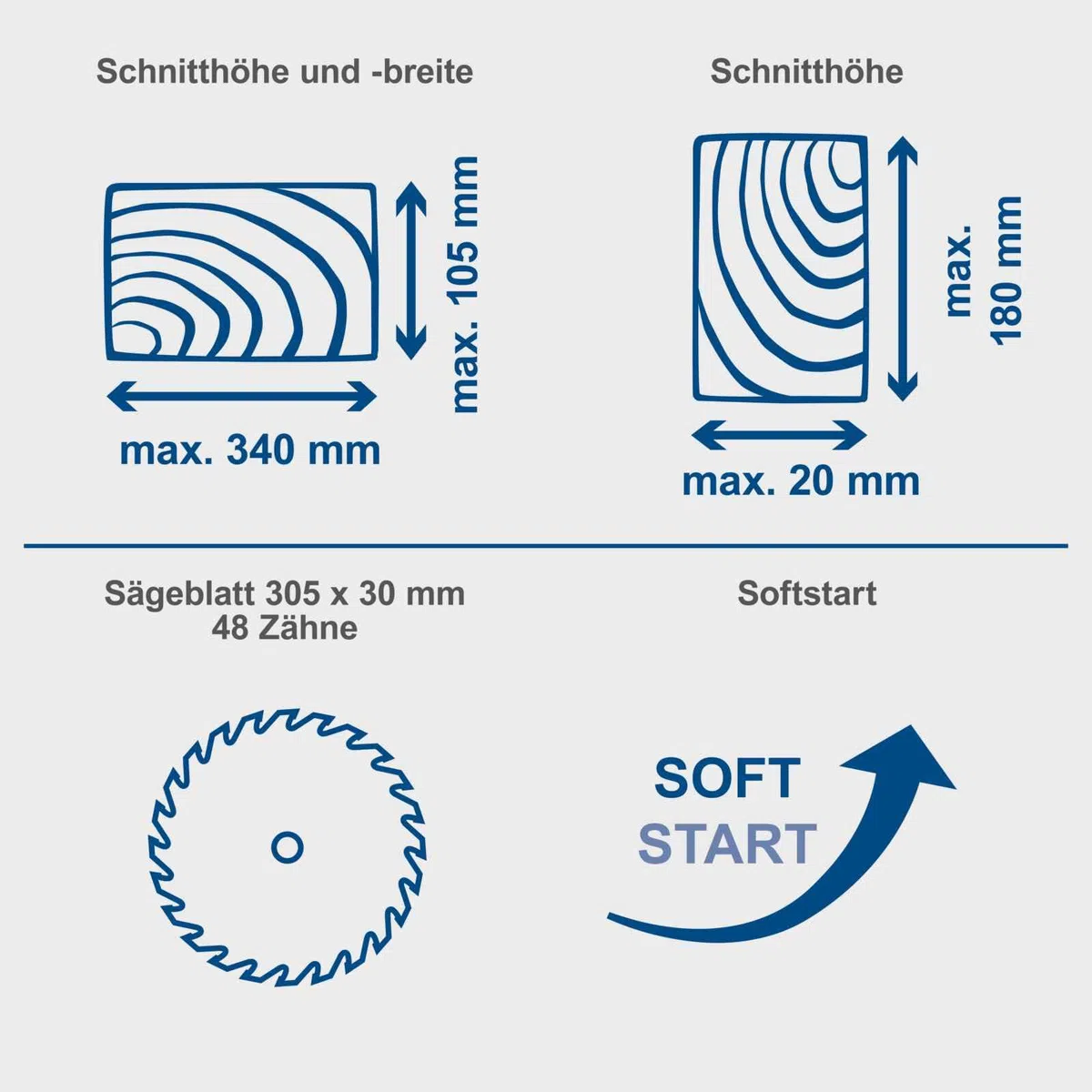 Scheppach Kappsäge HM305SL mit Laser | 180mm Schnitthöhe | 340mm Schnittlänge | 2000W | Ø305mm Sägeblatt | Softstart & Posaunenauszug | Beidseitig 48°neigbarer Sägekopf | Kapp-Zugsäge Gehrungssäge
