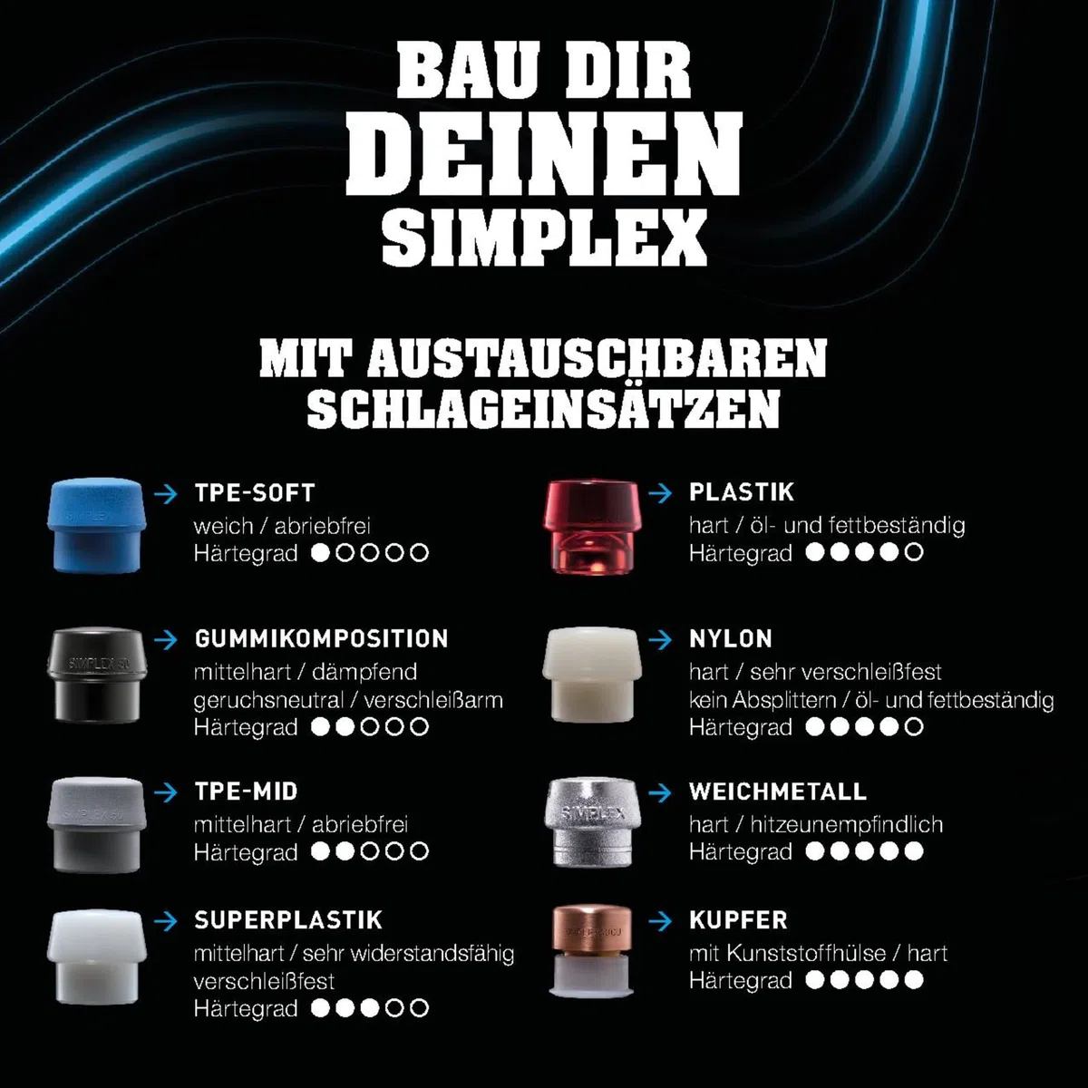 SIMPLEX-Schonhammer, Gummikomposition, mit Standfuß/TPE-soft; mit Tempergussgehäuse und hochwertigem extra kurzen Holzstiel | D=80 mm/Stielausführung=extra kurz | 3012.282