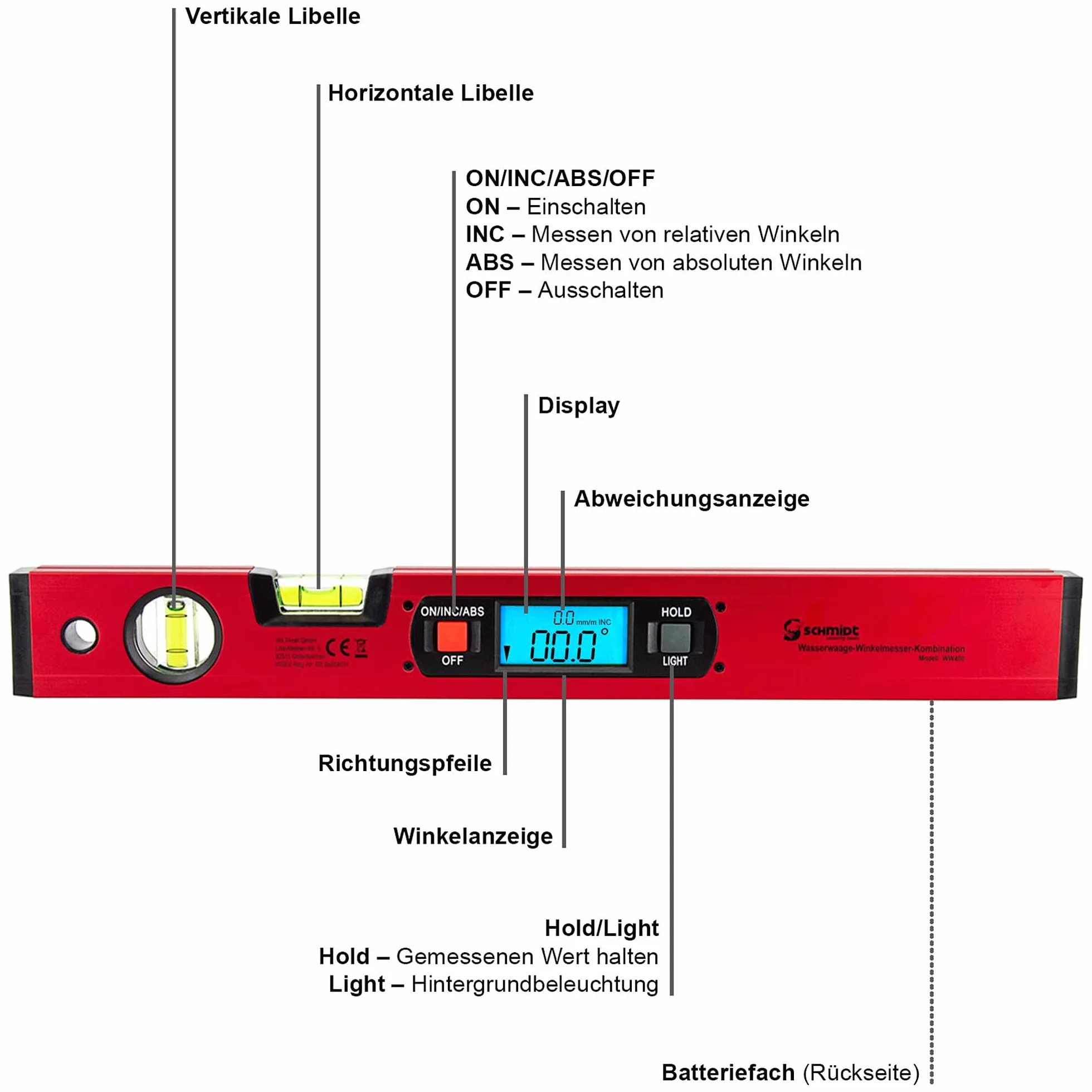 SCHMIDT security Tools Elektronik Wasserwaage Winkelmesser - Neigungsmesser - digital LCD-Anzeige - Kombimessgerät - Gradmesser- Vertikal- und Horizontal-Libelle - Winkelwaage - Magnetwaage