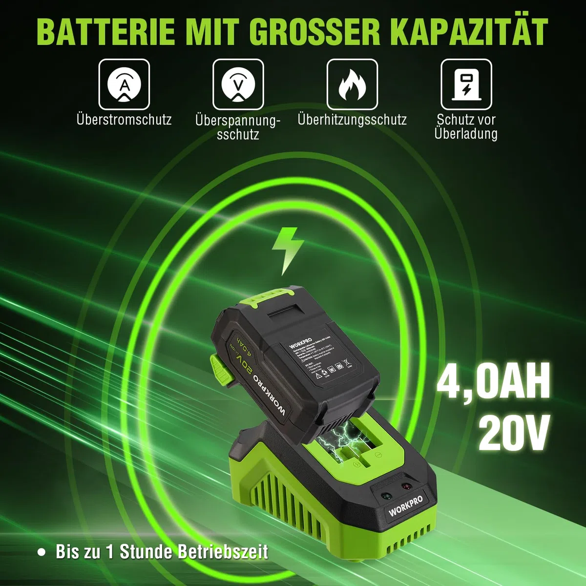 WORKPRO 20V Akku Poliermaschine, Auto Poliermaschine Polierer Kabellos mit 7 Geschwindigkeiten (2000-5000 RPM), 1 x 4,0Ah Batterie, Doppelter Wirkung, Mit Aufbewahrungstasche, Für Auto, Böden, Fliesen