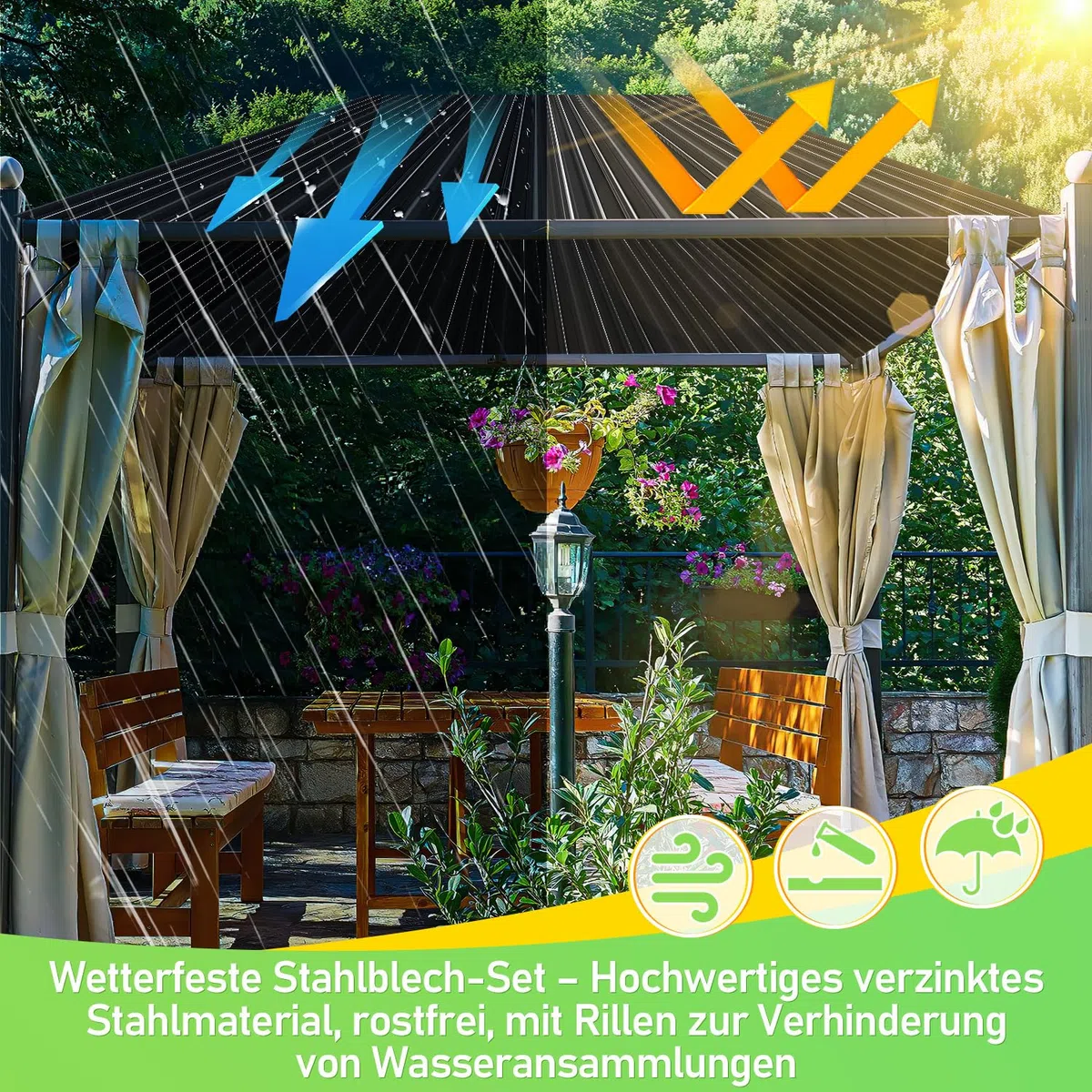 Dachblech Trapezblech Set Anthrazit – 24 Wellblechplatten, 129x46 cm, rostfrei, 0,25 mm dick, ideal für Carport, Wandverkleidung und Dachabdeckung