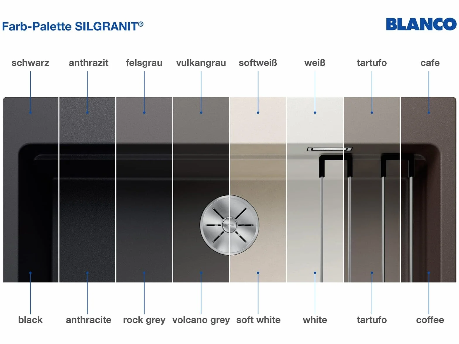 BLANCO ADIRA 6 S | Granitspüle aus SILGRANIT schwarz | Einbauart: Einbau von Oben | reversibel | für 60 cm breite Unterschränke | Großes Becken | Reinigungsfreundliche Öberfläche | [100x50x21,2 cm]