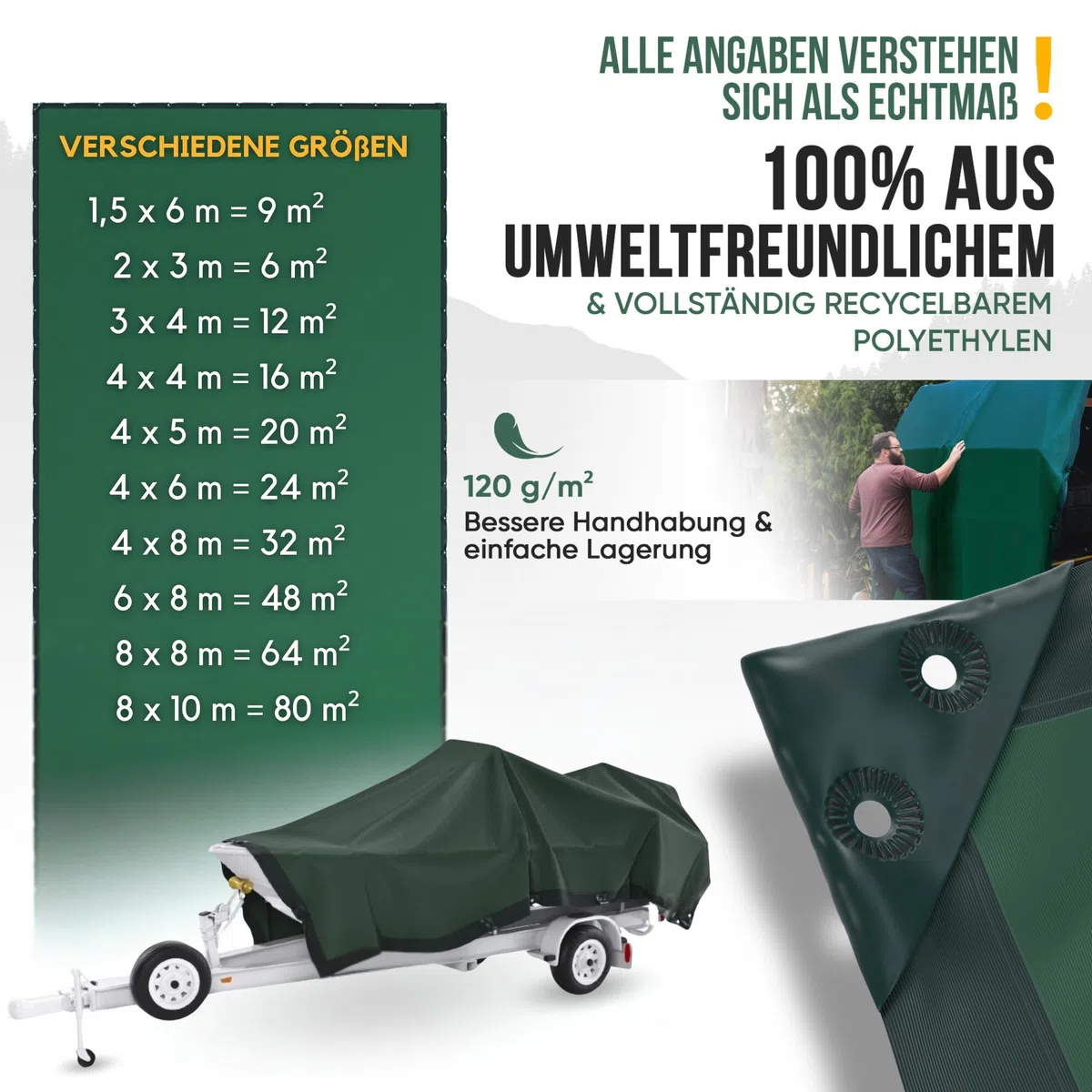 ORGAFLIX Premium Abdeckplane 1,5x6m wasserdicht & UV-beständig mit 5j. Garantie, Extrem reißfeste Plane mit 3-Fach verstärkten Ösen, Tarp, Gewebeplane vielseitig einsetzbar, Holz, Schutz, Camping