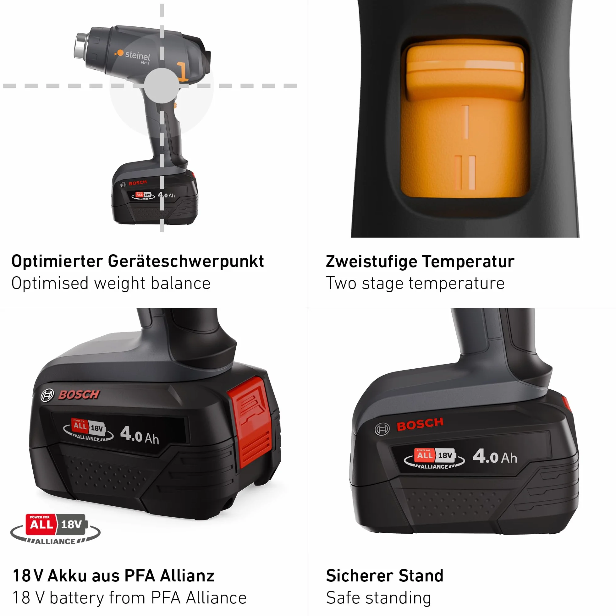 Steinel Akku Heißluftpistole MH 1 Set, inkl. 4.0 Ah 18V Bosch PFA Akku, Heißluftfön kabellos, 2 Temperaturstufen 300°C/450°C, zum Löten und Schrumpfen