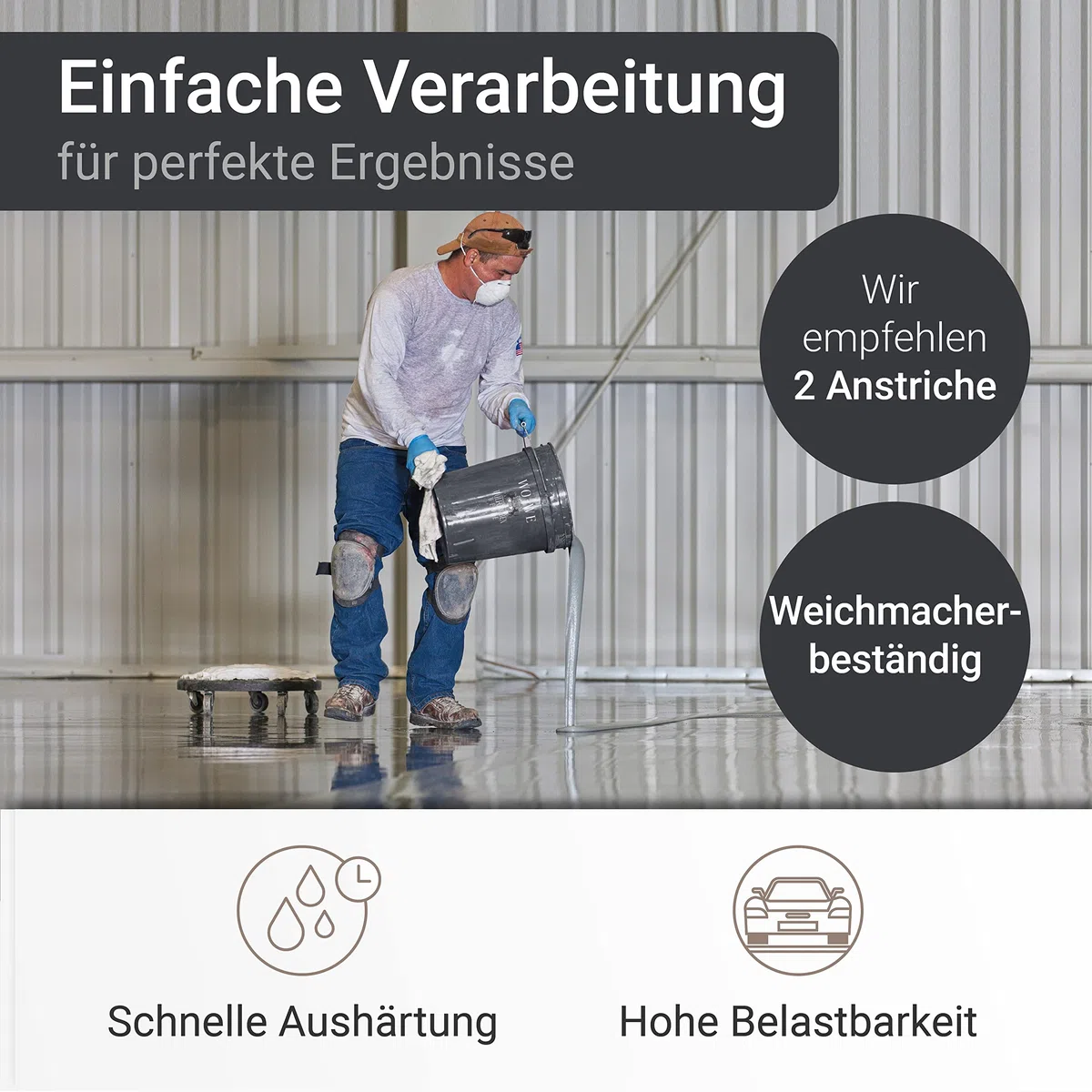 WO-WE 2K Epoxidharz Garagenfarbe Bodenbeschichtung W702 Anthrazit-Grau wie RAL 7016-5Kg