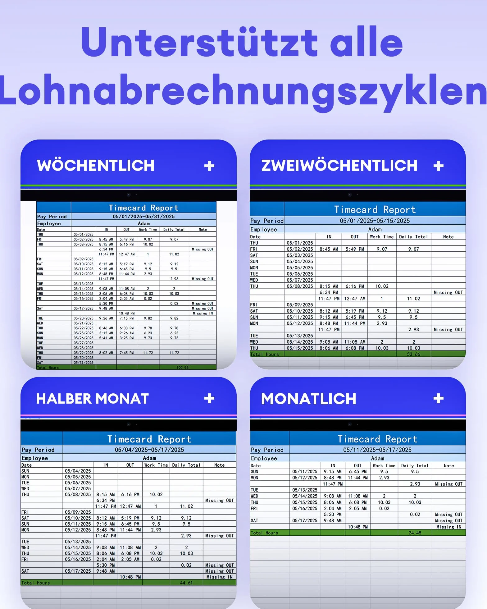 NGTeco Fingerabdruck-Zeiterfassung für Kleinbetriebe, automatische Berechnung der Arbeitsstunden, Mit kostenloser APP Zeiterfassungssystem W2 Deutsch