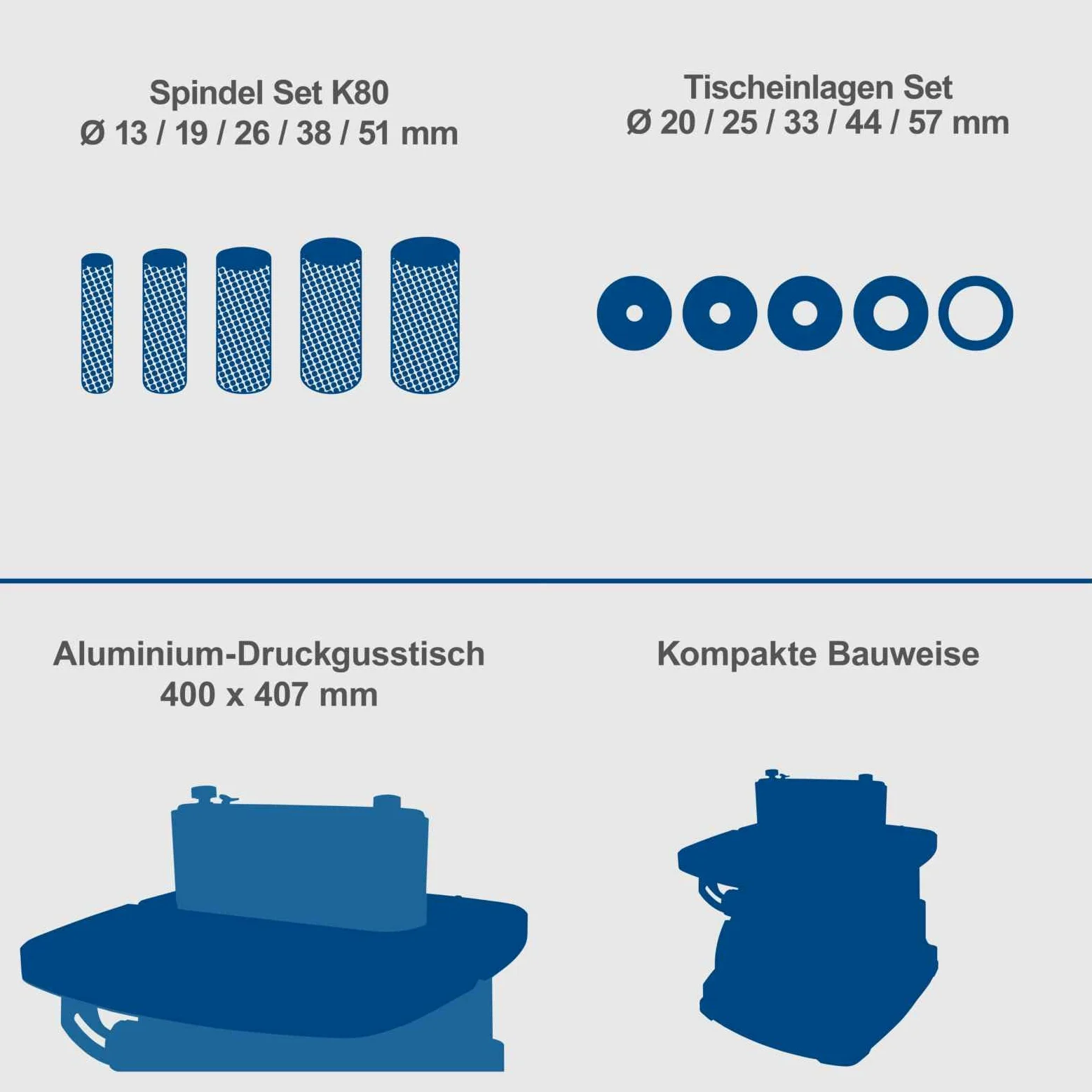 Scheppach oszillierender Spindelschleifer OSM600 | Leistung 450 Watt | Alu-Tischneigbar bis 45° | Oszillationshub 16 mm | inkl. 5 Schleifhülsen & 4 gummierten Schleifwalzen (Modell 2025)