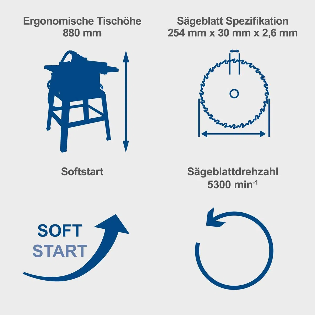 Scheppach Tischkreissäge HS254 mit Softstart | Schnitthöhe 85mm | 2200W / 230V | 880mm Tischhöhe | XXL-Tischgröße mit Verbreiterung 630x935mm mit Skala | inkl. Untergestell Querschneidlehre & Anschlag