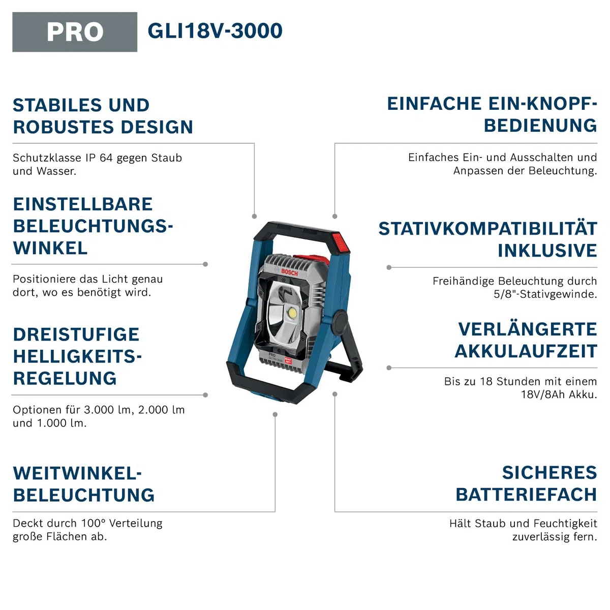 Bosch PRO 18V System Akku-Leuchte GLI18V-3000 (ohne Akku)