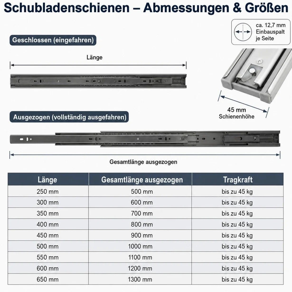 Lospitch 4 Paar (8 Stk.) Schubladenschienen Vollauszug 400mm mit Selbsteinzug, Kugelführung, verzinkter Stahl, 45 mm Schienenhöhe, bis zu 45 kg Tragkraft pro Paar