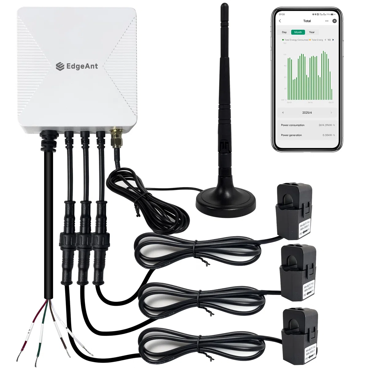 WLAN-Energiemonitor mit 3 x 80 A-Klemmen, Smart Home-Strommonitor zur Stromverfolgung in Echtzeit, WLAN-Zähler für Solar-/Nettomessung, Automatisierung und Steuerung der Energieversorgung im Haushalt