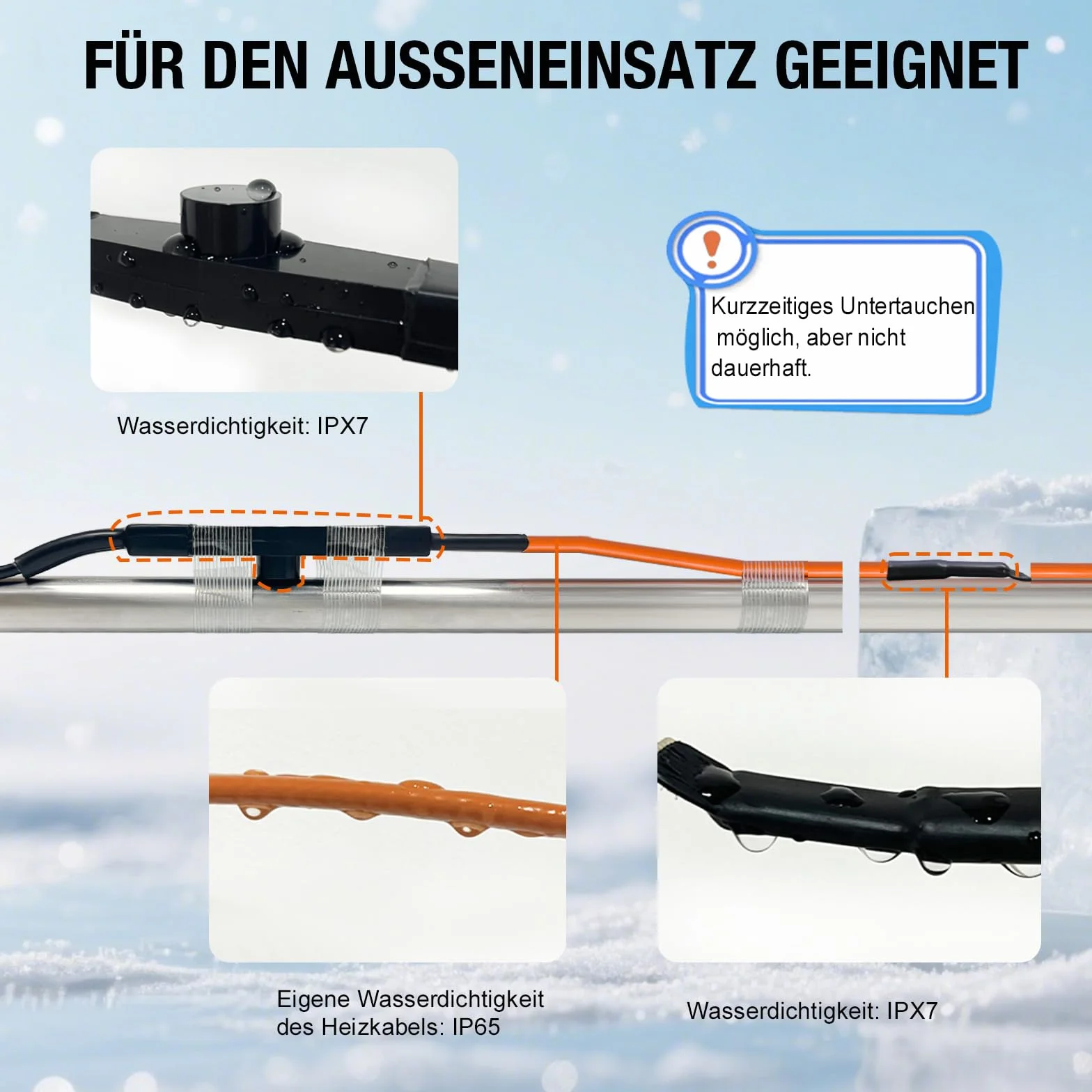 Frostschutz Heizkabel mit Thermostat 2M Selbstregulierende Wärmekabel für Wasserleitung Pflanzen Dachrinnen