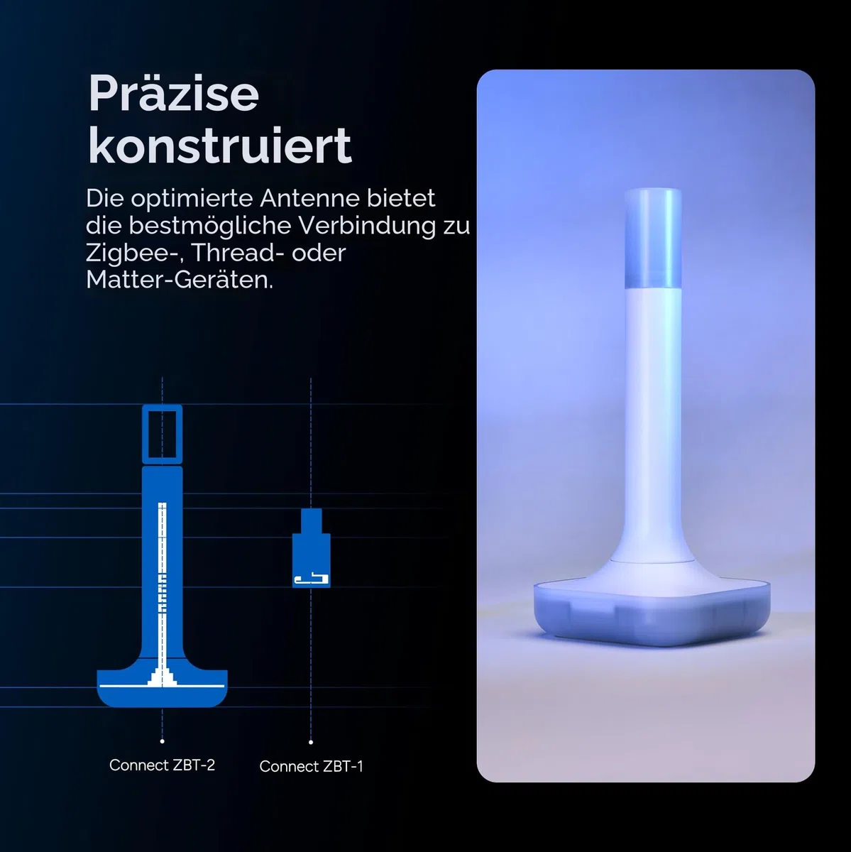 Home Assistant Connect ZBT-2 Zigbee Thread Matter Offizielle Hardware