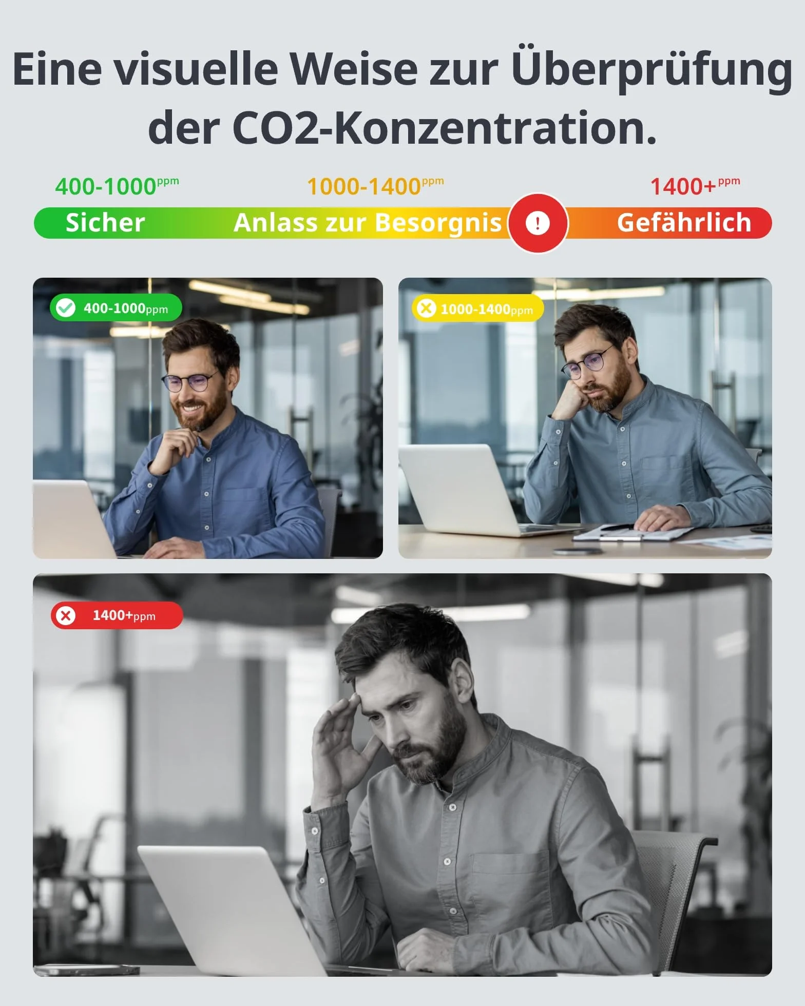 SwitchBot CO2-Melder, CO2 Messgerät mit Thermometer Hygrometer Innen, Bluetooth CO2 Sensor mit APP, 2 Jahre Datenspeicher