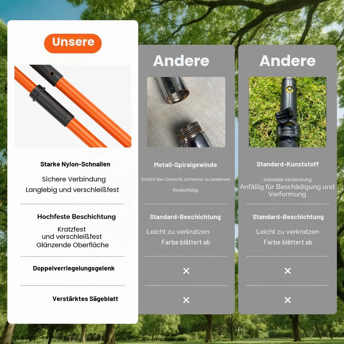 VEVOR Manuelle Stangensäge 8 m, scharfe Stahlklinge und Schere 2,2–8,2 m ausziehbare Baumschere, hohe Äste, Astschneider mit leichten 8 Fiberglasgriffen,zum Beschneiden von Handflächen und Sträuchern