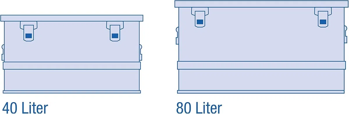 ALUTEC Aluminiumbox BASIC 80 (Inhalt 80 l, Innenmaße (LxBxH) 750 X 355 X 300 mm, staub-/spritzwassergeschützt, Werkzeugbox, Aufbewahrungskiste, Gewicht 4,18 kg) 10080