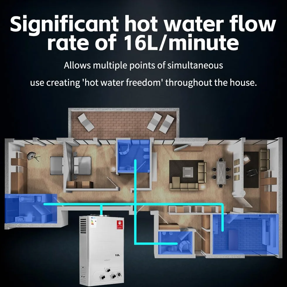 BreeRainz 16L Gas Durchlauferhitzer mit Duschkopf,32KW LPG Propan Butan Warmwasserbereiter, Super Niedrigem 0,2 bar Startwasserdruck für Zuhause Wohnmobile Kabinen