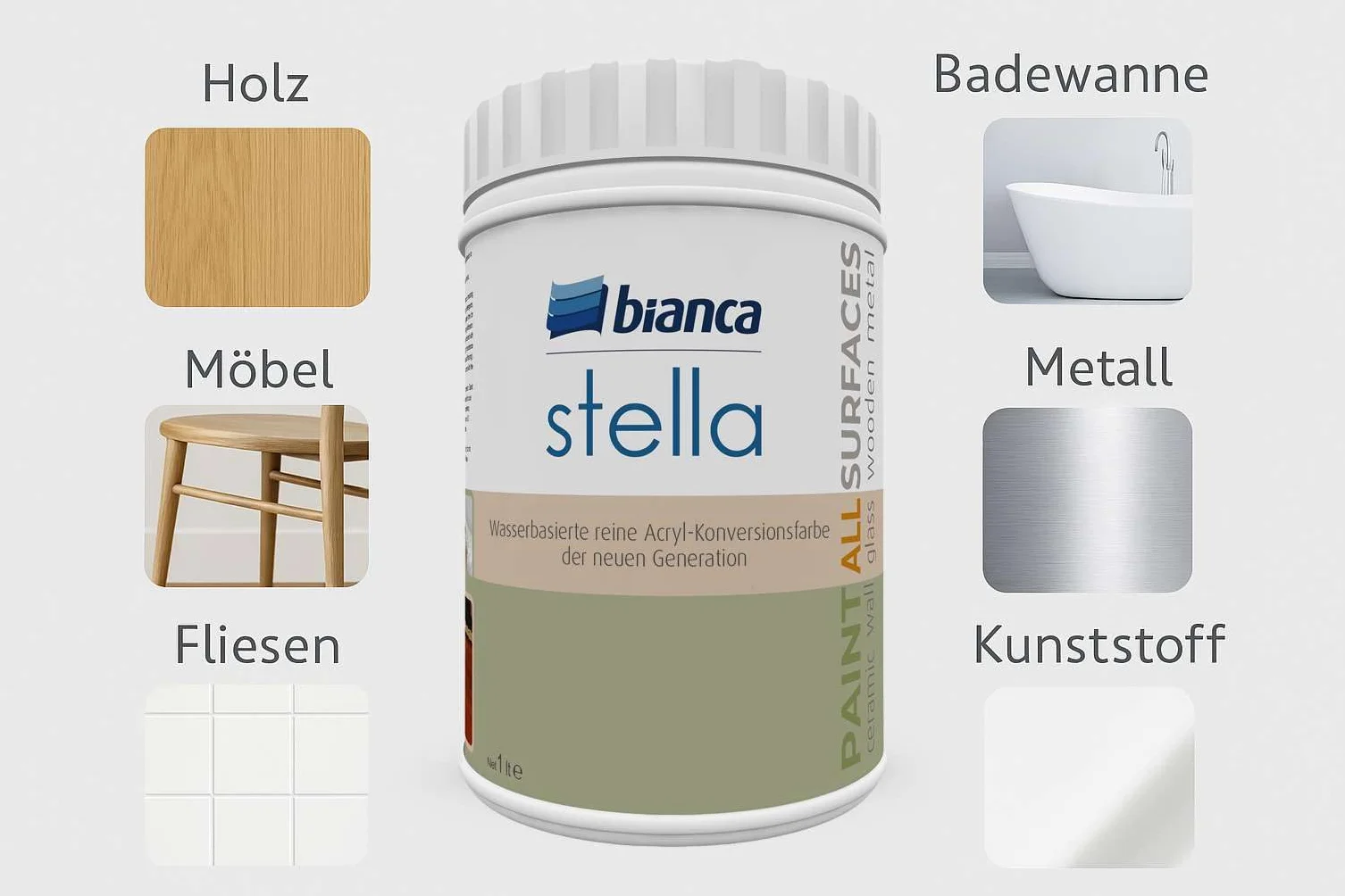 Bianca Stella Universalfarbe Ohne Schleifen - Wasserbasierte Parfümierte Renoiverfarbe für Möbel, Holz, Fliesen, Metall & Kunststoff - Weiß, Glänzend, Kratzfest, Hochdeckend, 500ml