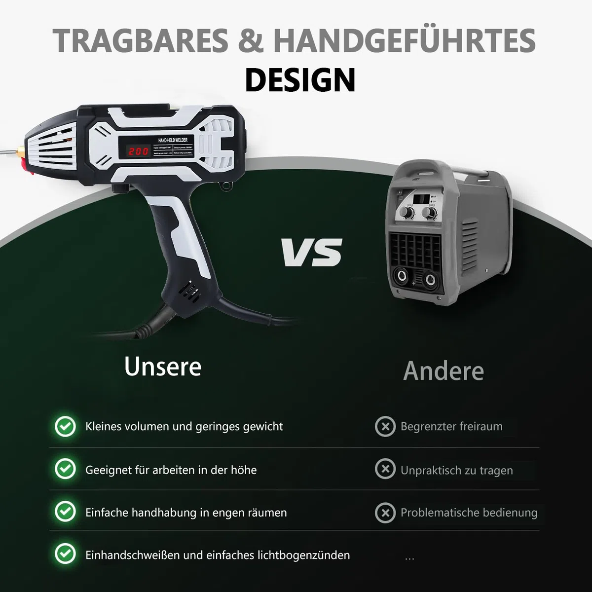 Elektroden Schweißgerät Handschweißgerät, 220V/3000W 200A Tragbares Elektrisches SchweißGerät IGBT Inverter ARC SchweißMaschine Schweißer, Handheld Welding Machine Für 1,6-3,2mm Drahtstangen