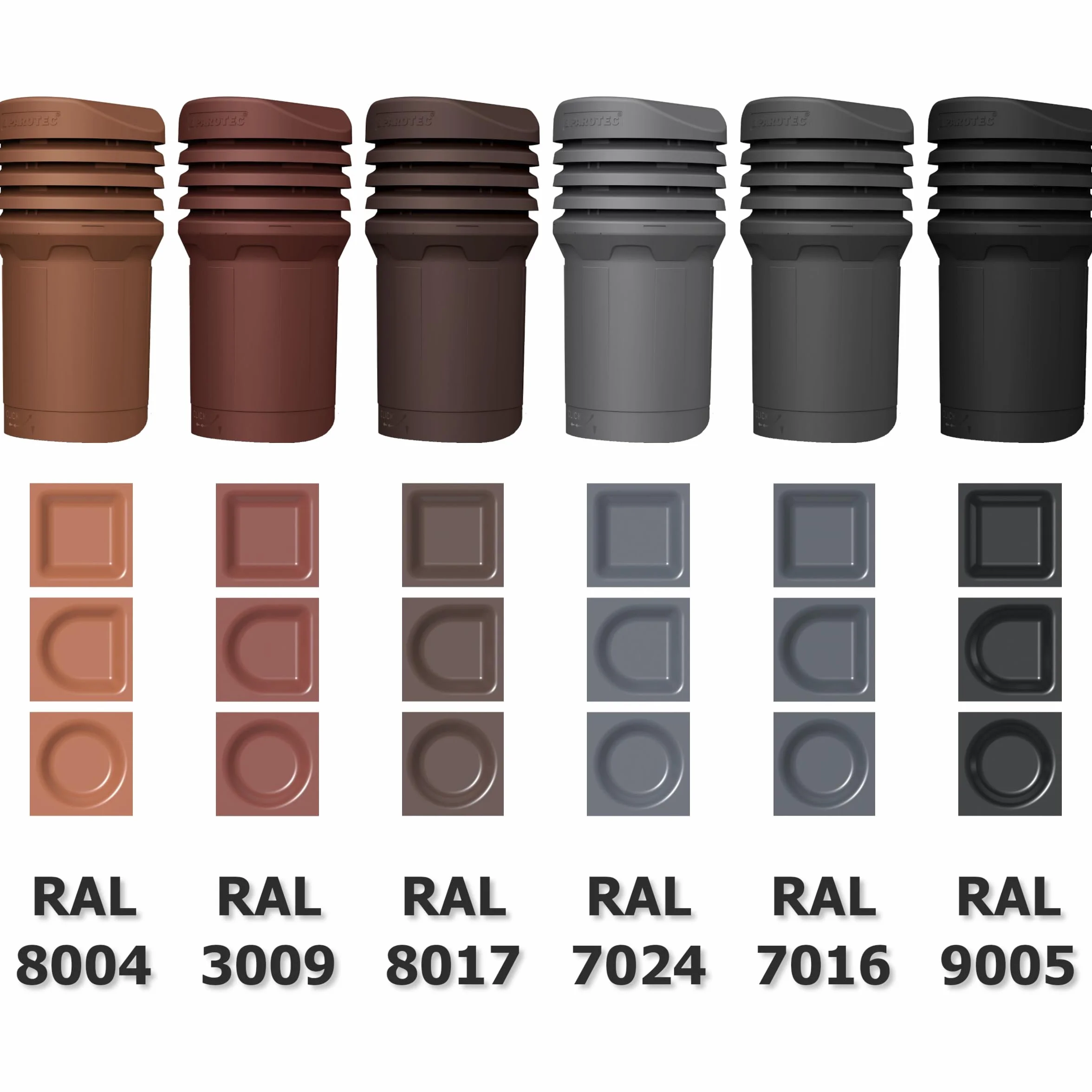 Parotec Entlüftungskamin DN 125 mm – niedrige 325 mm – passiv Dachlüfter für PLATTDACH/TRAPEZBLECH/DOPPELFALZBLECH Dachziegel – Dachentlüftung | Lüftungsziegel – RAL 7016 Anthrazit