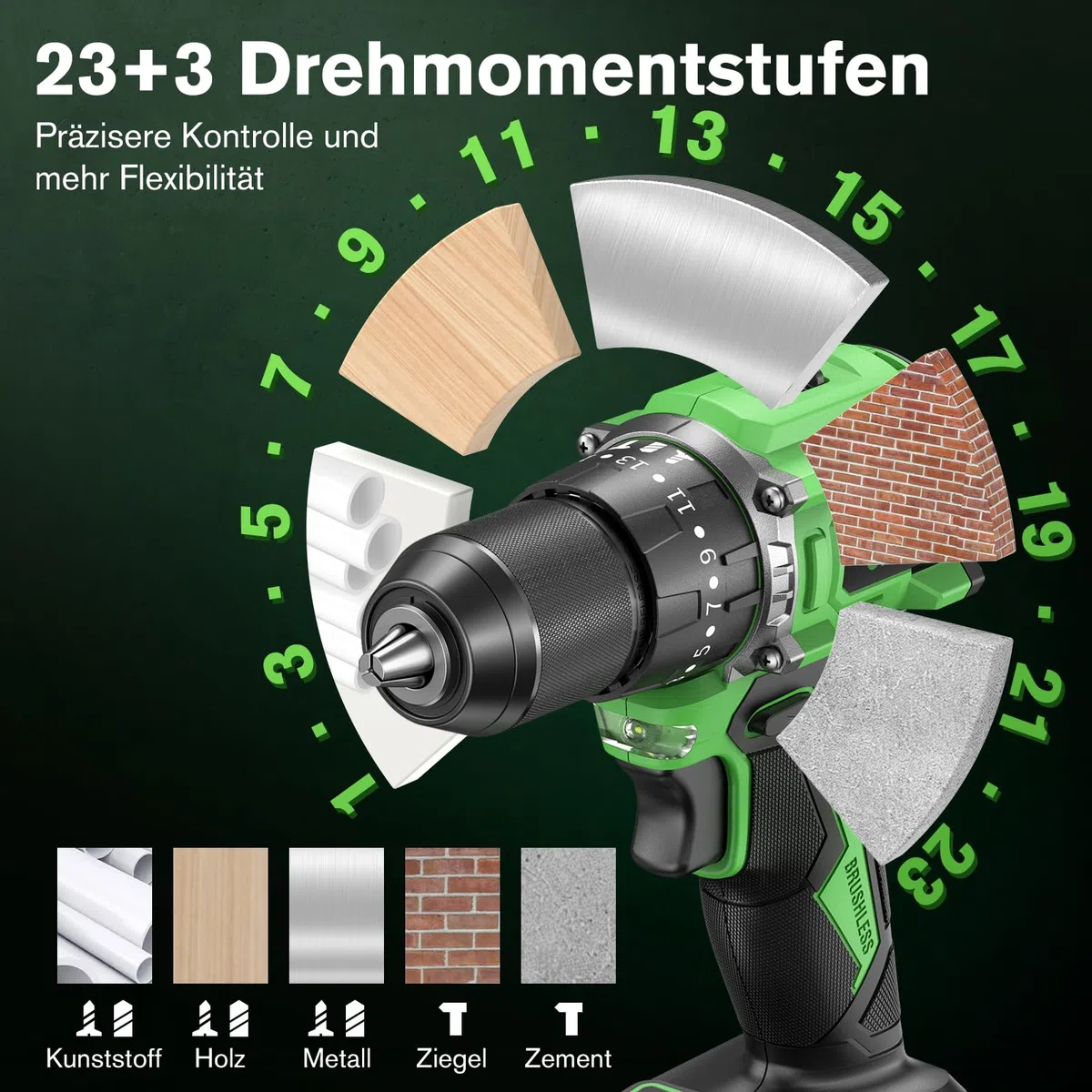 Ginour 21V Bürstenlos Akku Schlagbohrschrauber Set, 50 Nm, 2x2Ah Akku, kompatibel mit Makita 18V Akku & Ladegerät, 2-Gang, 23+3 Stufen, 47-tlg. Zubehör & Koffer, LED, 10mm Bohrmaschine & Akkuschrauber