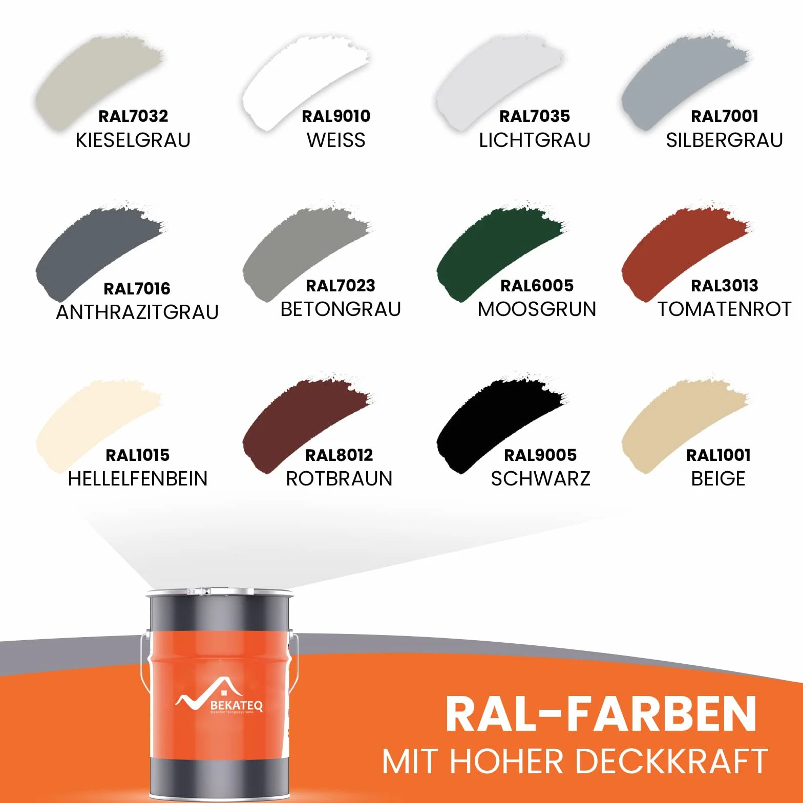 BEKATEQ Metallschutzlack 4in1 Metallfarbe 2,5L Anthrazitgrau I Grundierung + Rostschutzfarbe + Zwischenanstrich + Deckanstrich I Metalllack für Dach, Fenster, Türen, Zaun LS-570