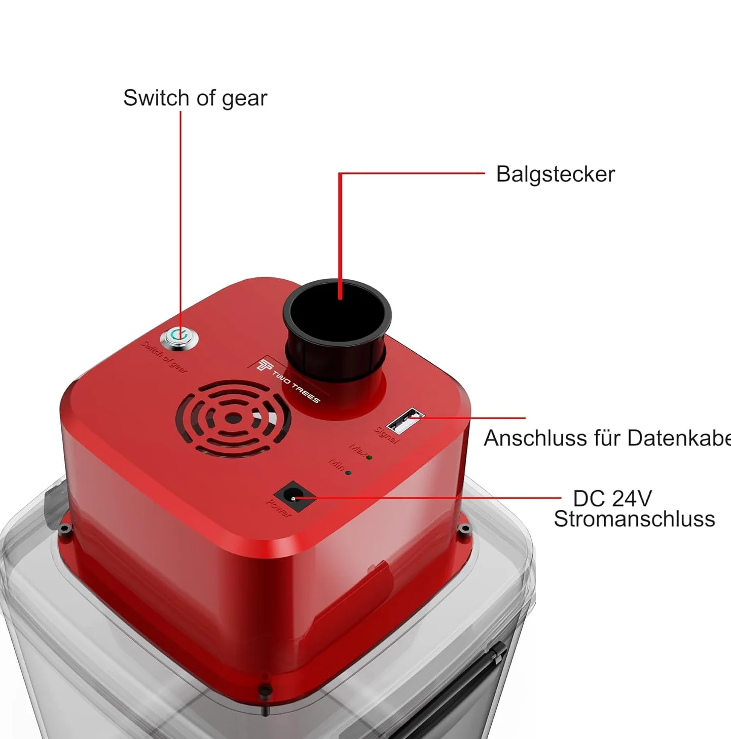 Twotrees Tischstaubsauger für CNC-Schneiden und Holzbearbeitung, Luftfiltersystem und Starke Saugkraft 6000 Pa, großer 2,8-Liter-Staubsauger, kompatibel mit CNC-Maschine TTC 450, TTC 450 Pro-Serie