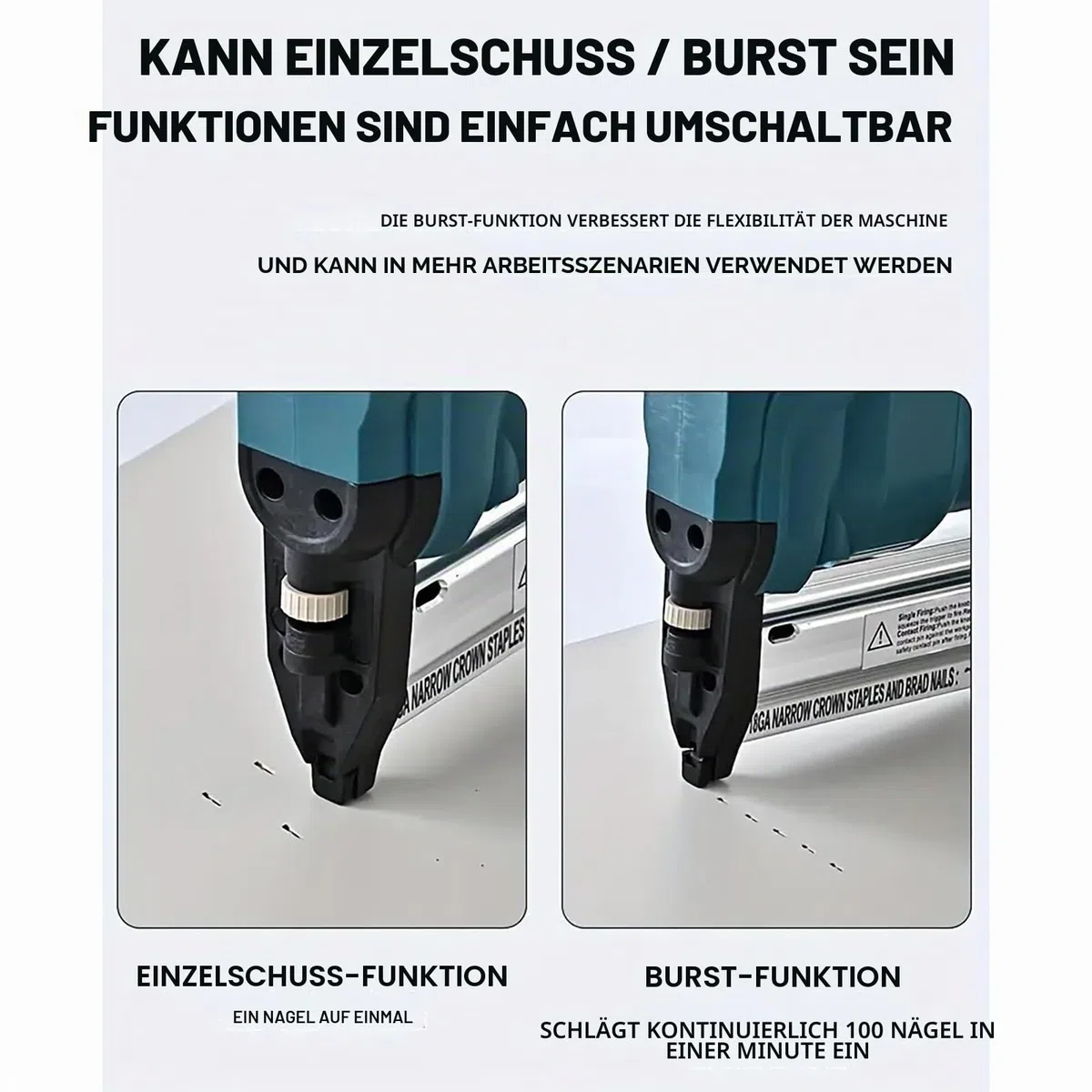 Kabellose Nagelpistole für Makita 18 V Akku, 2-in-1 elektrische Heftpistole, 5,1 cm Nagler für Polster und Holzbearbeitung, nur Werkzeug