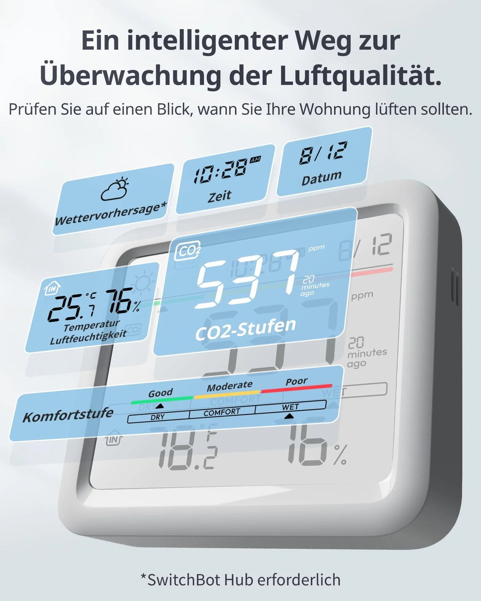 SwitchBot CO2-Melder, CO2 Messgerät mit Thermometer Hygrometer Innen, Bluetooth CO2 Sensor mit APP, 2 Jahre Datenspeicher