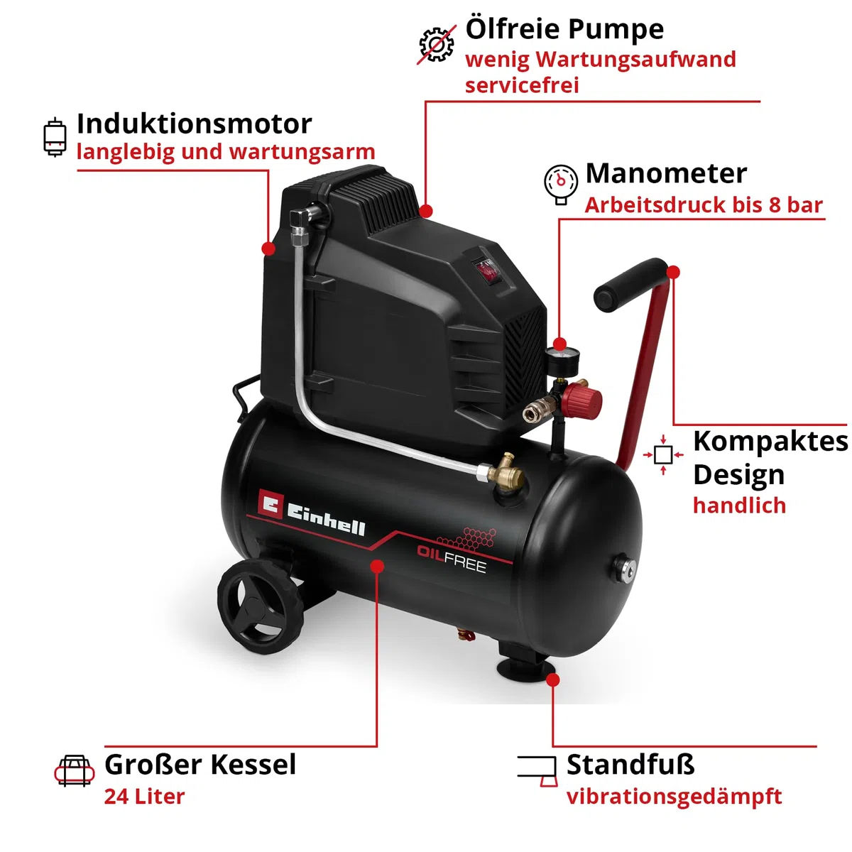Einhell Kompressor TC-AC 190/24/8 I OF (1100 Watt, max. 8 bar, 24-Liter-Tank, 190 l/min Ansaugleistung, ölfrei, wartungsarm, Manometer, Druckminderer)