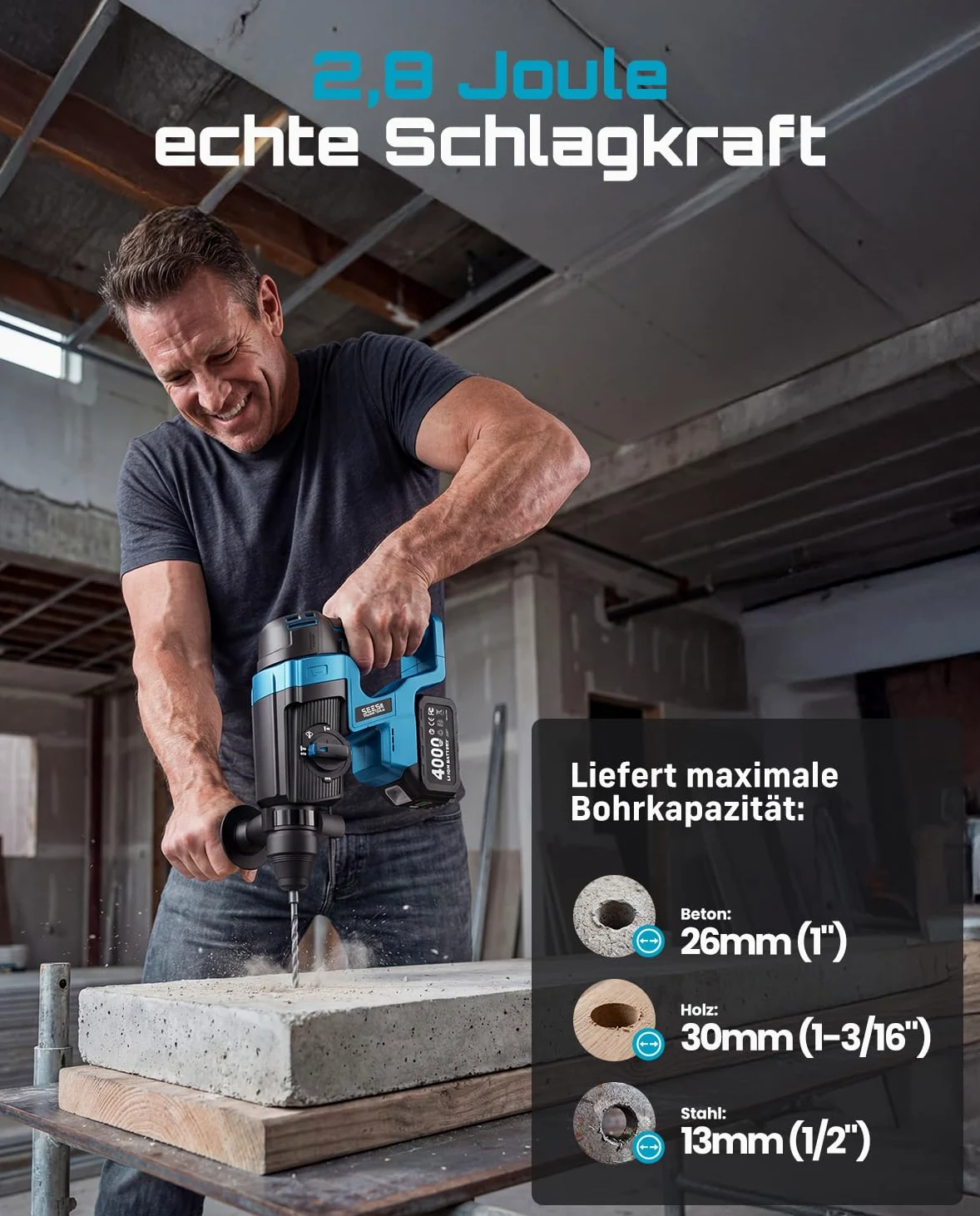 SEESII 2.8J SDS Plus Akku Bohrhammer Kit, 4-in-1 Schlagbohrmaschine mit 2×4.0Ah Akku (Kompatibel mit Makita 18-V-Akkus), Bürstenlos, für Beton, Renovierung & DIY, inkl. Bohrer, Meißel & Koffer