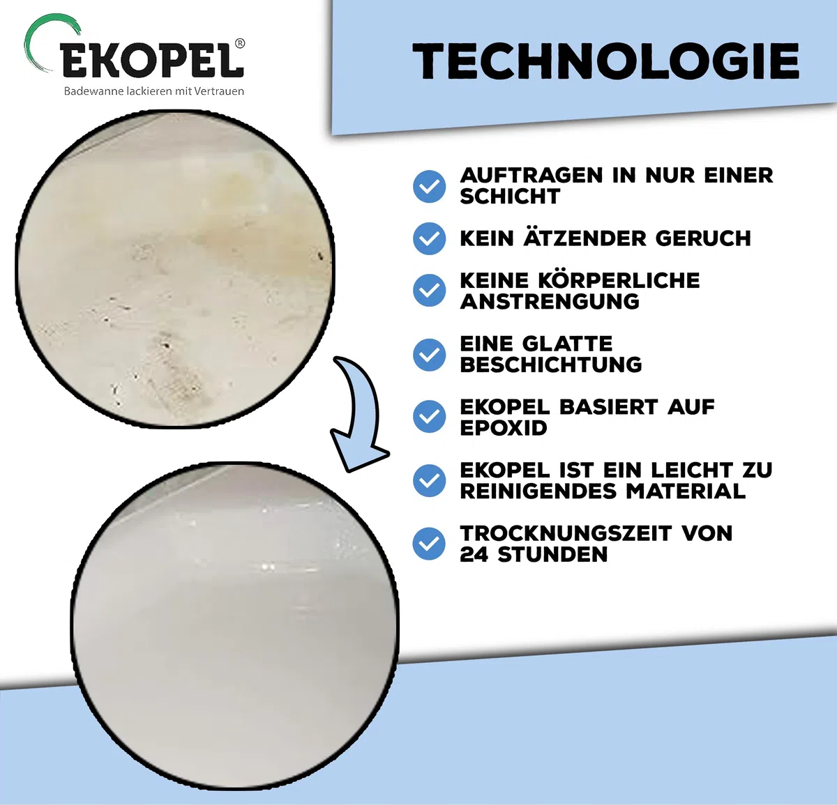 EKOPEL 2K Optimum Wasserfeste Farbe für Dusche | 24 St Härtungszeit| Badewannenlack weiß Set | Badewannen Beschichtung aus Emaille Lack | dicke Badewannenfarbe | Duschwanne bis 90x90 cm…