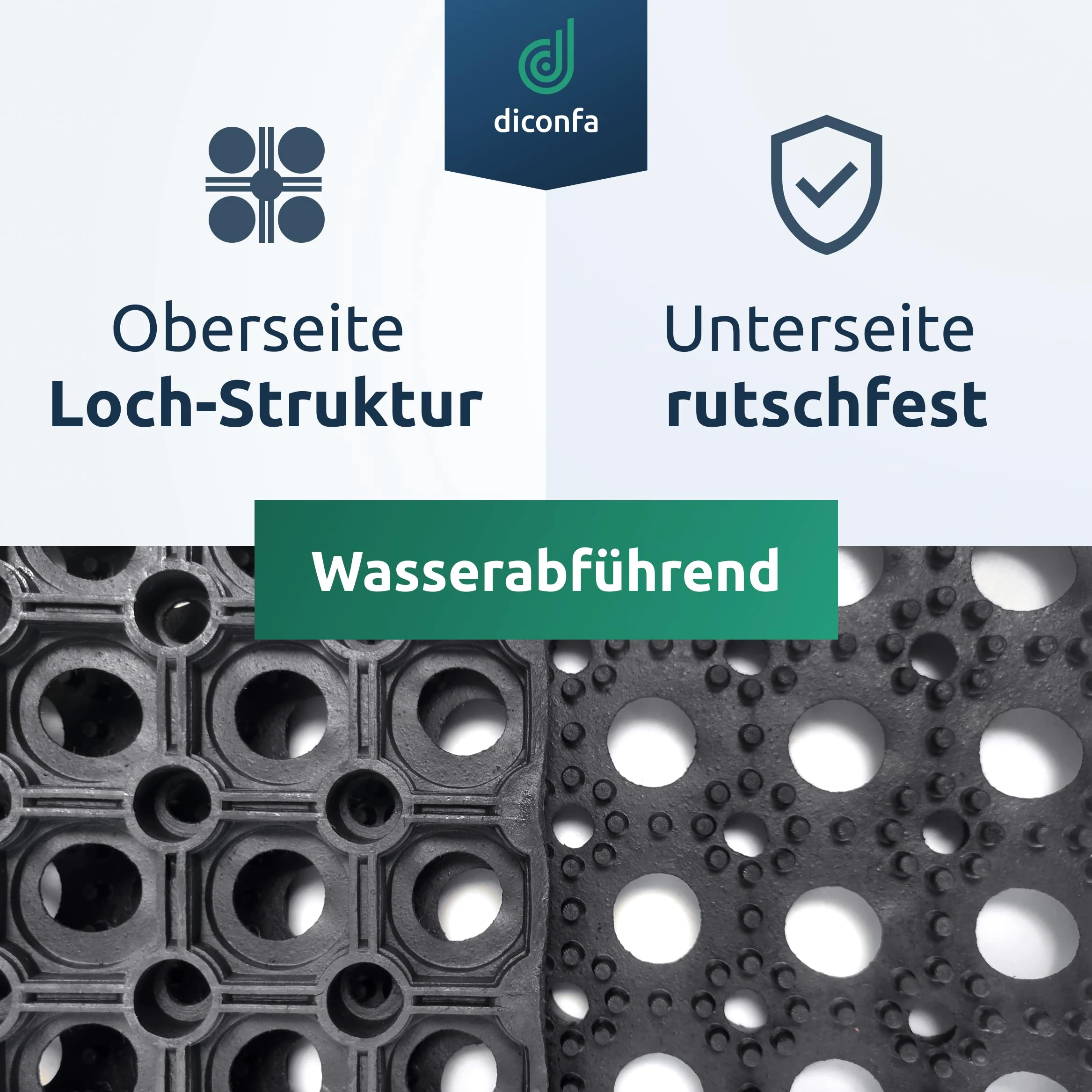 diconfa Ringgummimatte NACH MAß - BREITE: 400mm bis 1500mm - LÄNGE: 0,2m bis 10m ==> 1m x 0,96m (100cm x 96cm) - Schmutzfangmatte rutschfest Paddockmatte Gummimatte Lochmatte Wabenmatte