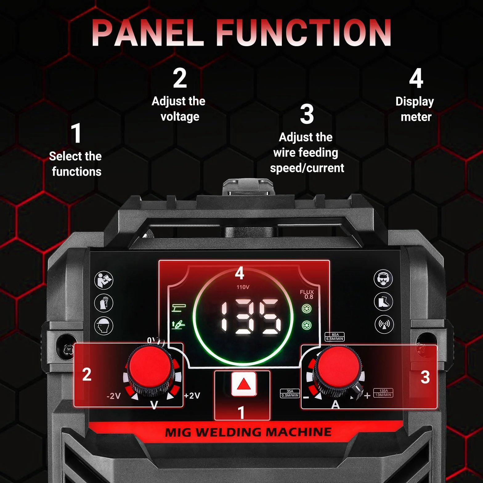 MIG Schweißgerät 135Amp: DEKOPRO 220 Volt Flusskern MIG/Lift TIG/Stick 3-in-1 Schweißmaschine IGBT-Wandler Portable Set für Hausbesitzer und Heimwerker