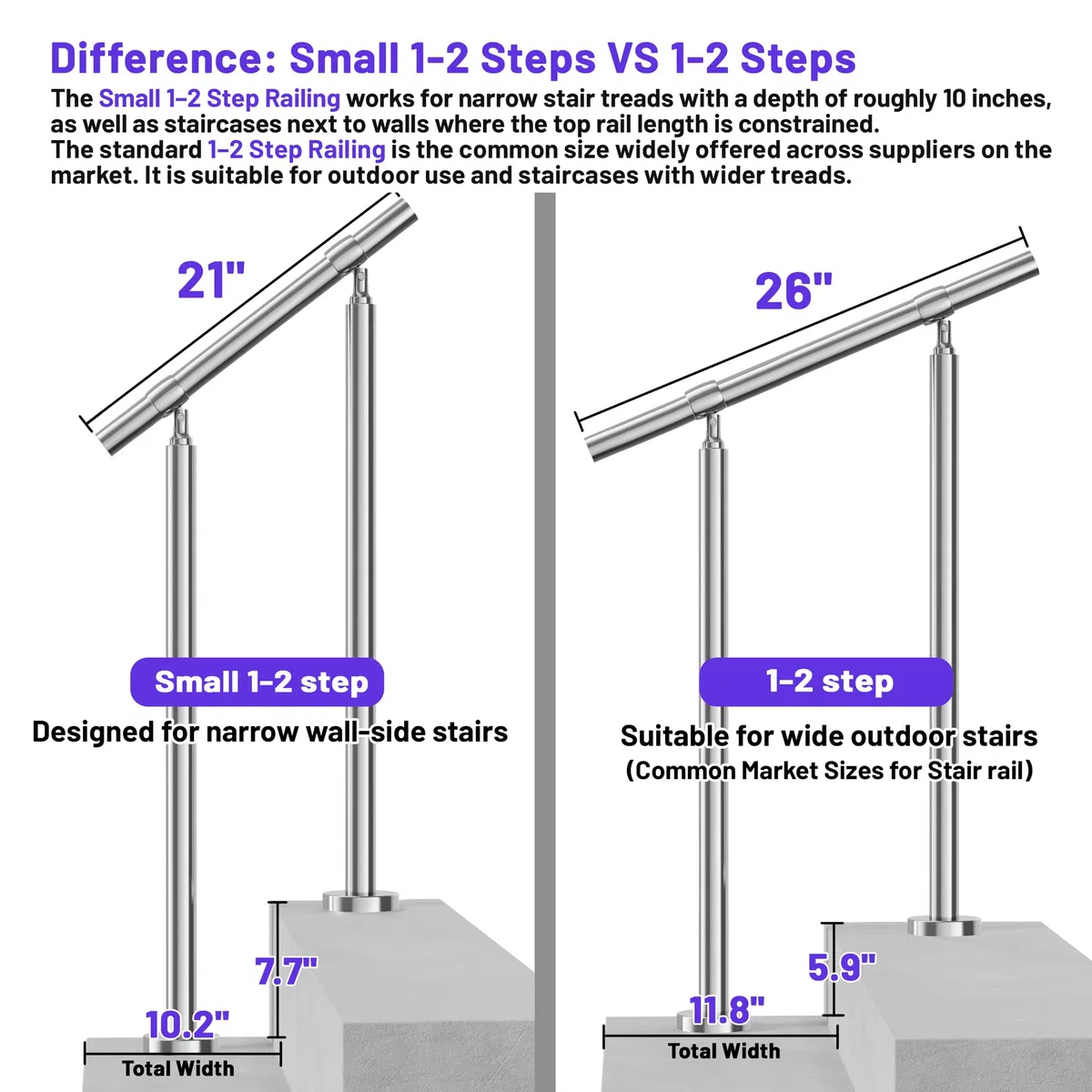 2-stufiger Handlauf für den Außenbereich, DIY 304 Edelstahl, Übergangs-Handläufe mit Installationsset, silbernes Veranda-Treppengeländer für Beton, Ziegel oder Holzstufen, 66 x 91,4 cm