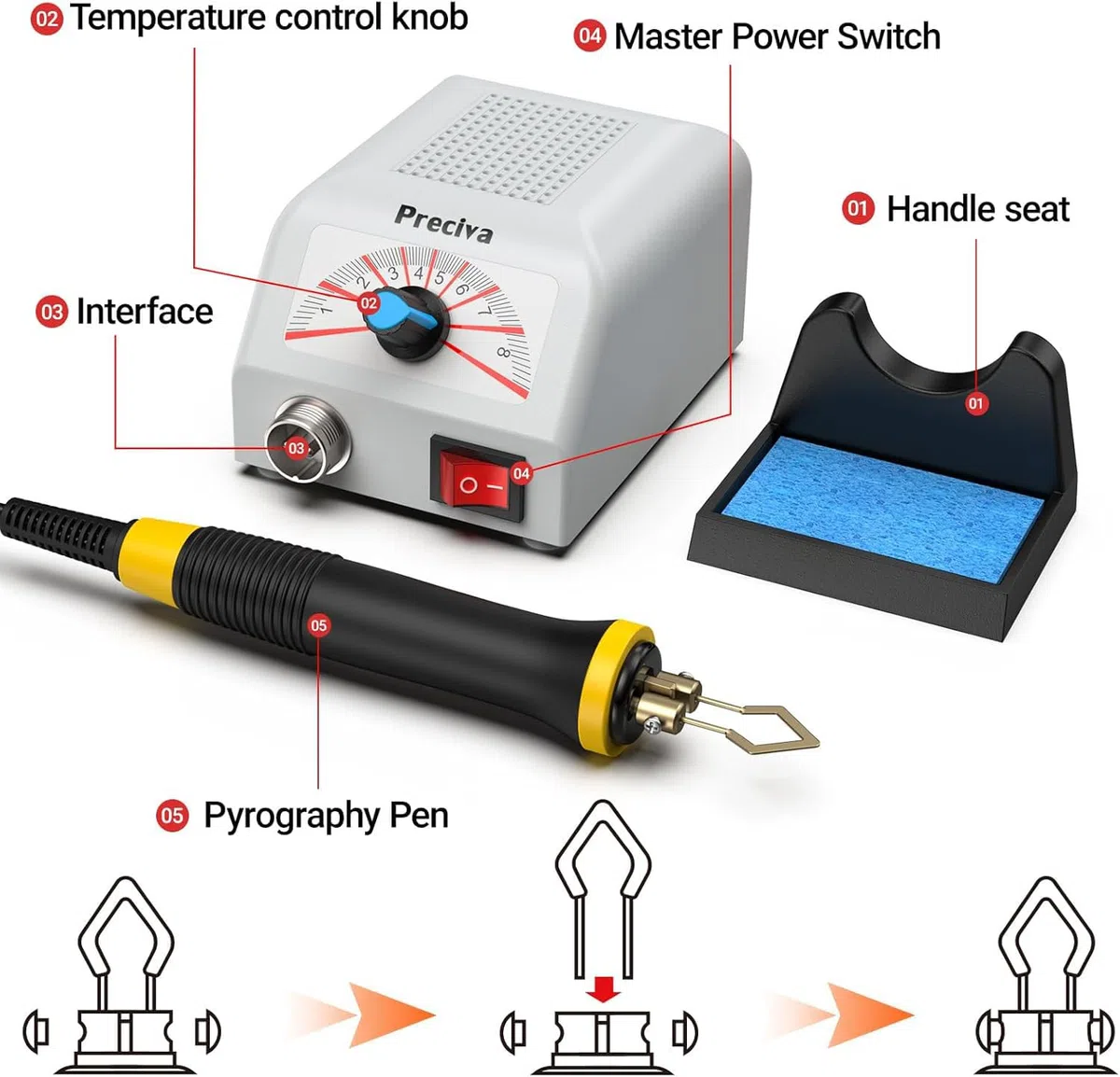 Brandmalstation,Brandmalerei Set Bastelset Lötstation Lötkolben Set einstellbare Temperatur 200℃ - 800 ℃ Brennkolben 25W mit 30tlg Lötspitzen, Holzbrennstation, Brandmalkolben für Holz, Le