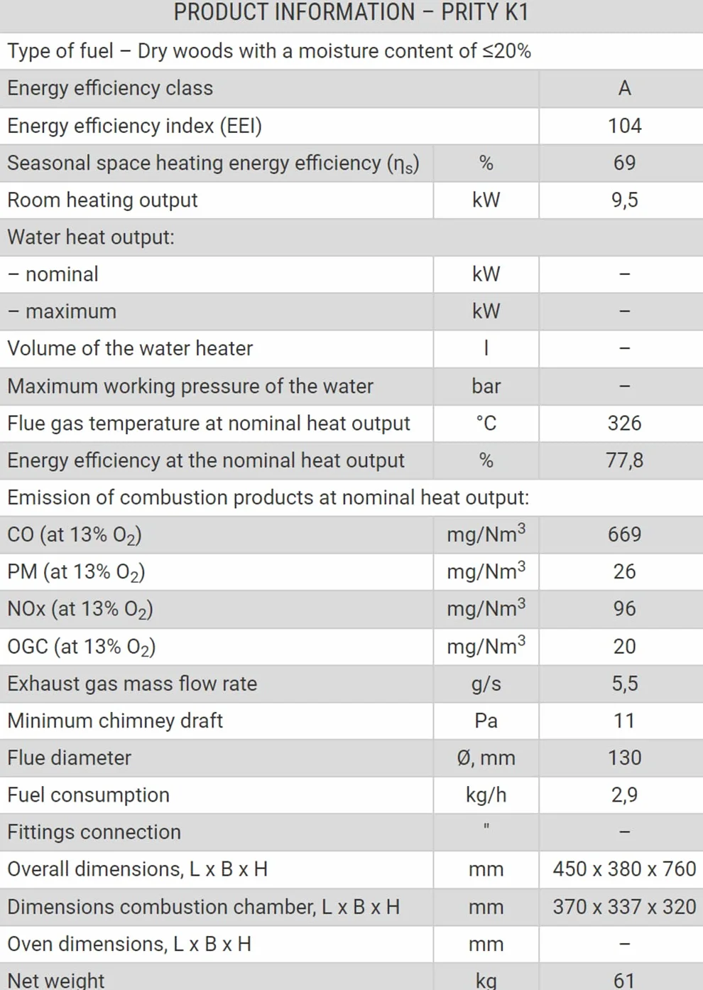 EEK A Kaminofen, 9 kW Heizleistung Holzofen, Stahl schwarz, Ofen Eigenschaften die dem Bundes-Immissionsschutzgesetz BImSchV Stufe 2, Scheitholz Energieklasse A