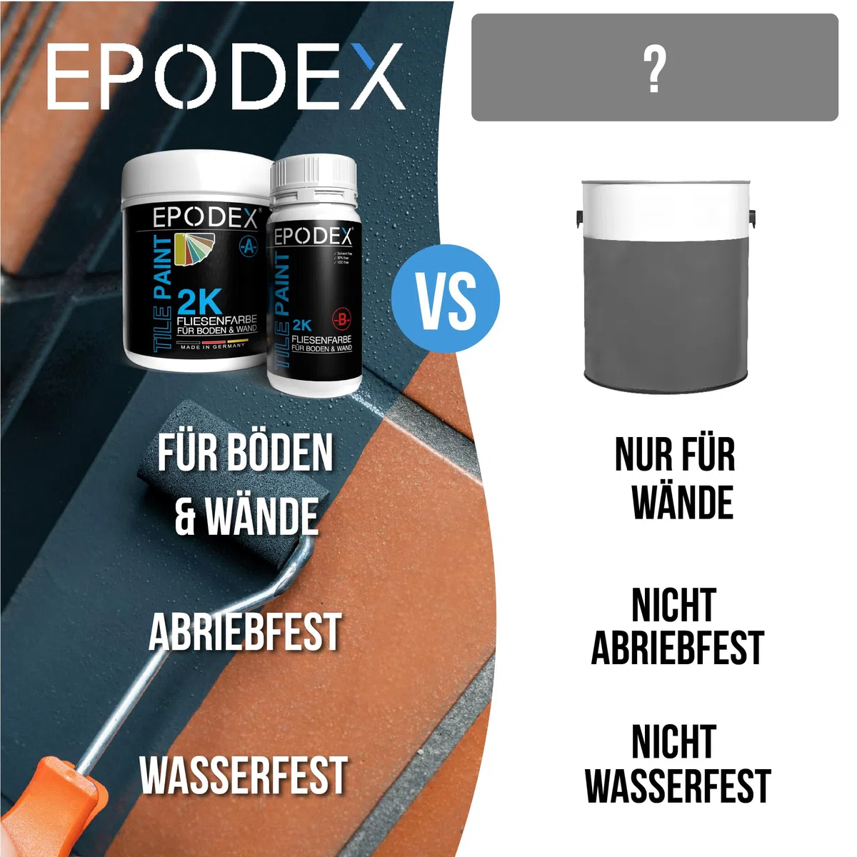 EPODEX 2K Fliesenfarbe Badezimmer & Küche mit Zubehör - Platingrau Pastell | Hochwertige Farbe für Wand- und Bodenfliesen, wasserfester & abriebfester Fliesenlack, 1,8kg - 7m² für 2 Anstriche