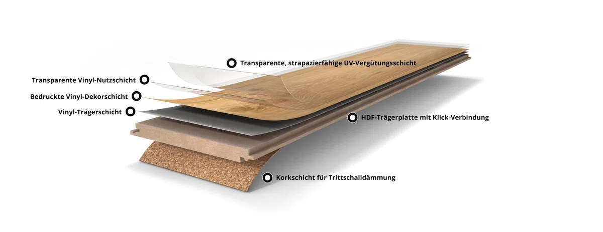 Parador Designboden Vinyl Basic 30 Eiche pastellgrau Holzstruktur Landhausdiele
