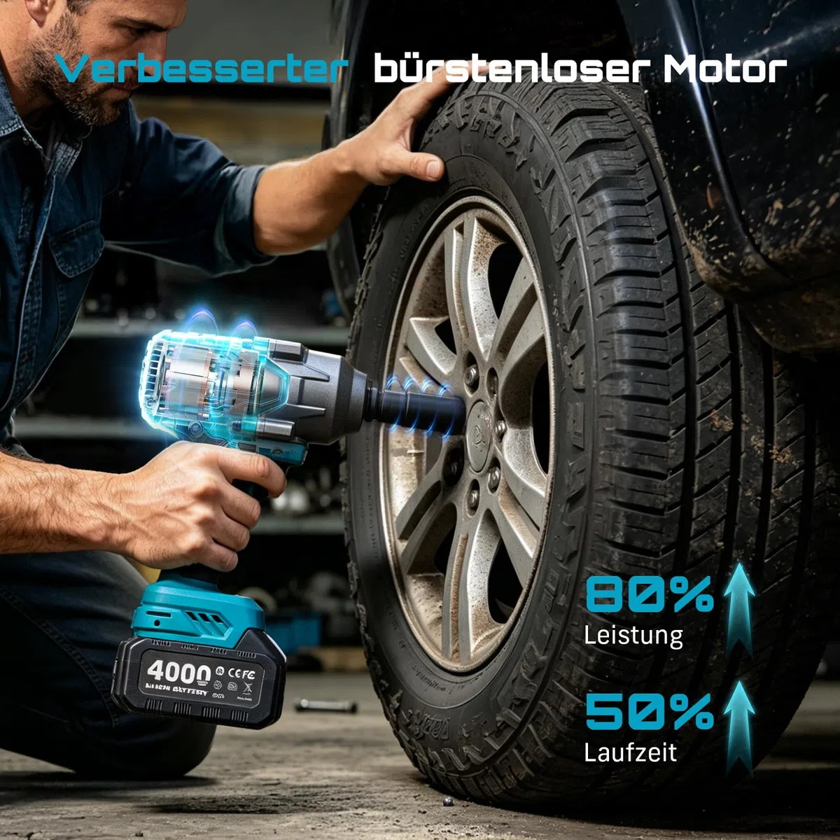 Seesii 1200 N·m Akku Schlagschrauber, 1/2" Bürstenloser mit 21V 2x4,0Ah Akku, Hohes Drehmoment Schlagschrauber Akku & 5 Sockel und Fall Für Schraube und Mutter Auto LKW Reifen Removal