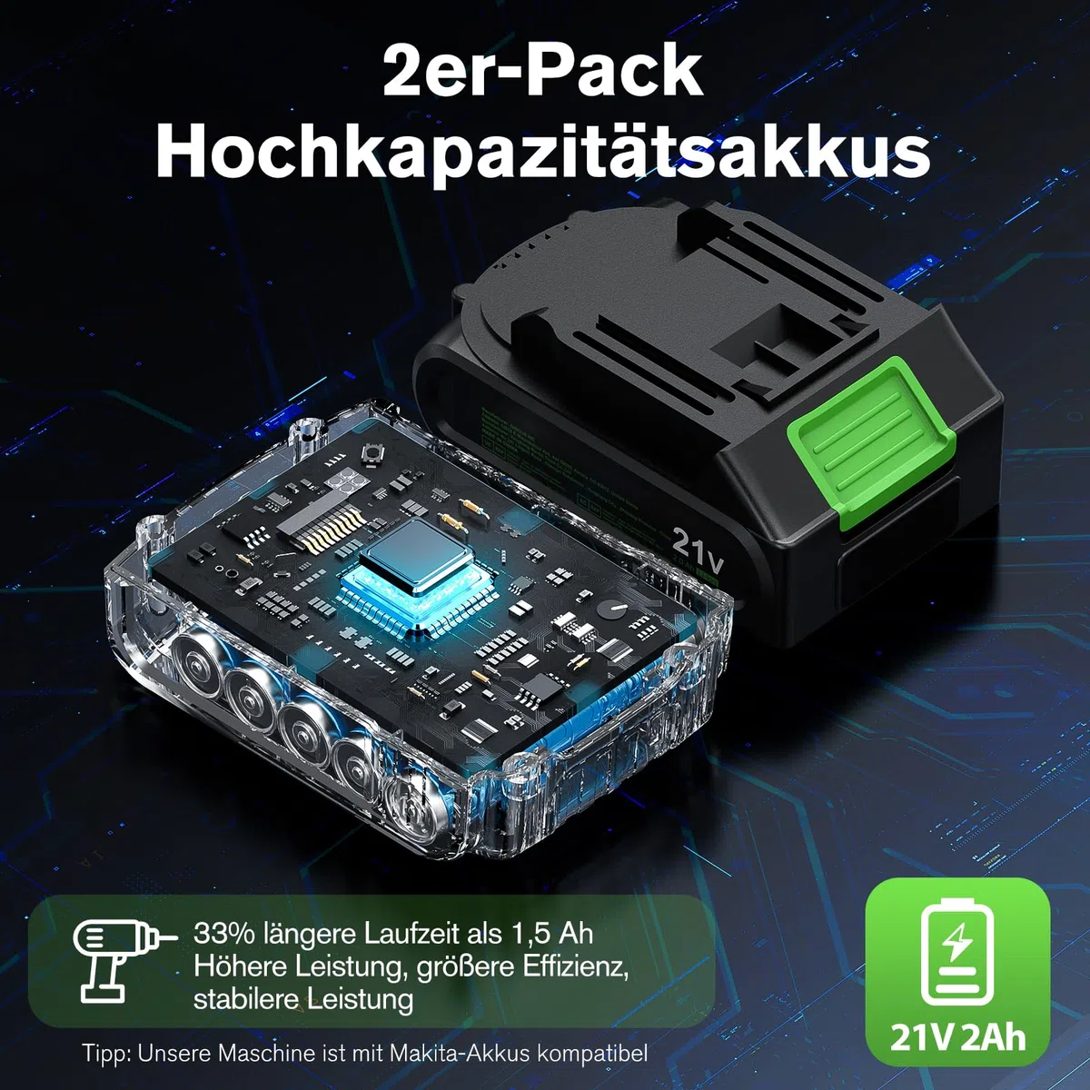 Ginour 21V Bürstenlos Akku Schlagbohrschrauber Set, 50 Nm, 2x2Ah Akku, kompatibel mit Makita 18V Akku & Ladegerät, 2-Gang, 23+3 Stufen, 47-tlg. Zubehör & Koffer, LED, 10mm Bohrmaschine & Akkuschrauber
