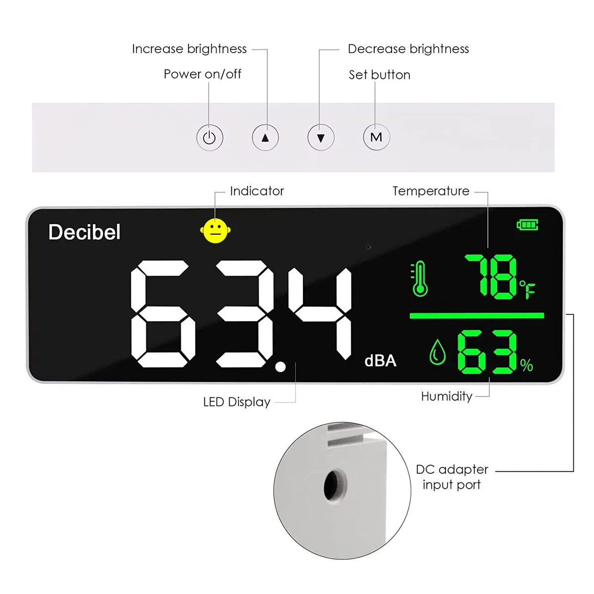 Dezibel-Messgerät, Wand-Schallpegelmesser, 28cm großes LED-Display, Geräuschtemperatur- und Luftfeuchtigkeitsmesser mit Alarmsymbolen, breite Anwendungen für Klassenzimmer, Studio, Zuhause, Fabrik