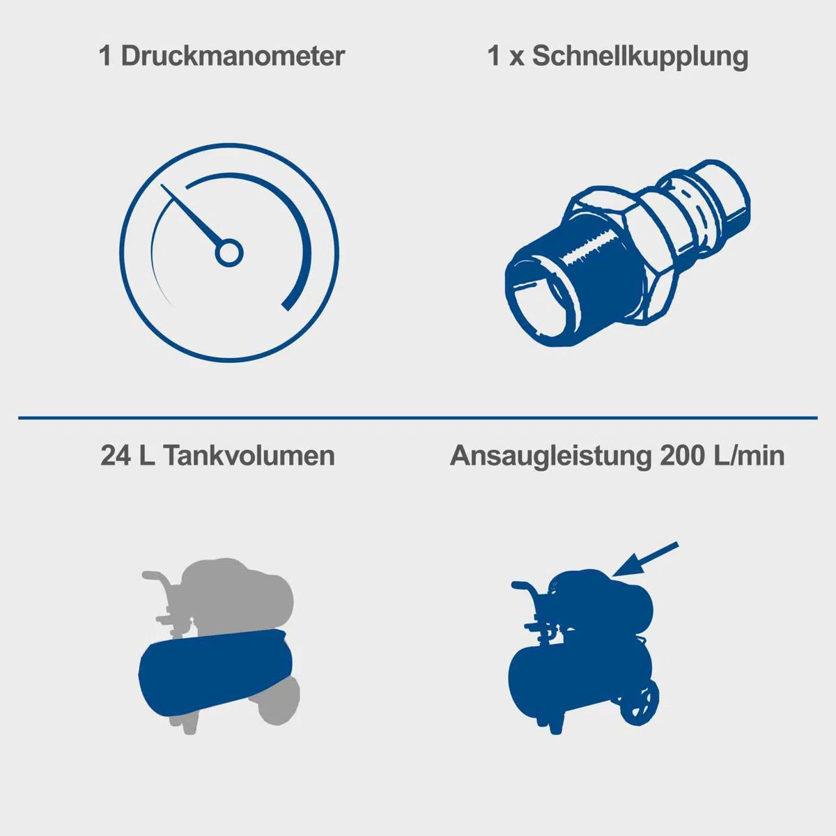 Scheppach Druckluft Kompressor HC30ox | ölfrei & langlebig | 1100W Motorleistung | 24L Kessel mit max. 8 bar Druck | 200l Luftleistung | inkl. Fahrvorrichtung, Druckminderer & Schnellanschlusskupplung