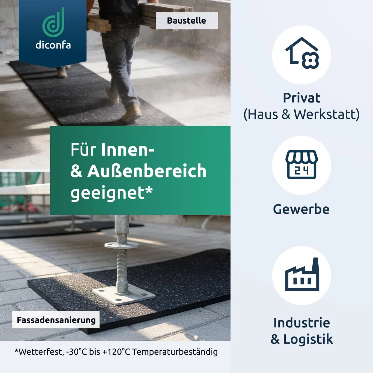 diconfa Bautenschutzmatte 1000mm 100cm 1m BREIT - 3 bis 20mm DICK - 0,05 bis 10m LANG - Auswahl: 1600mm 160cm 1,6m LANG, 6mm STARK - Gummimatte Antirutsch-Matte Fall-Schutzmatte Schall-Isolation