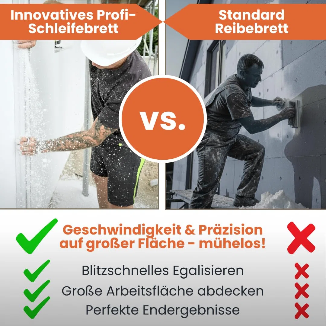 1600mm Styropor - Schleifbrett aus Aluminium - Extra Lang – Raspelbrett zum Nivellieren von Styroporplattenstößen – Schnell große Flächen glätten