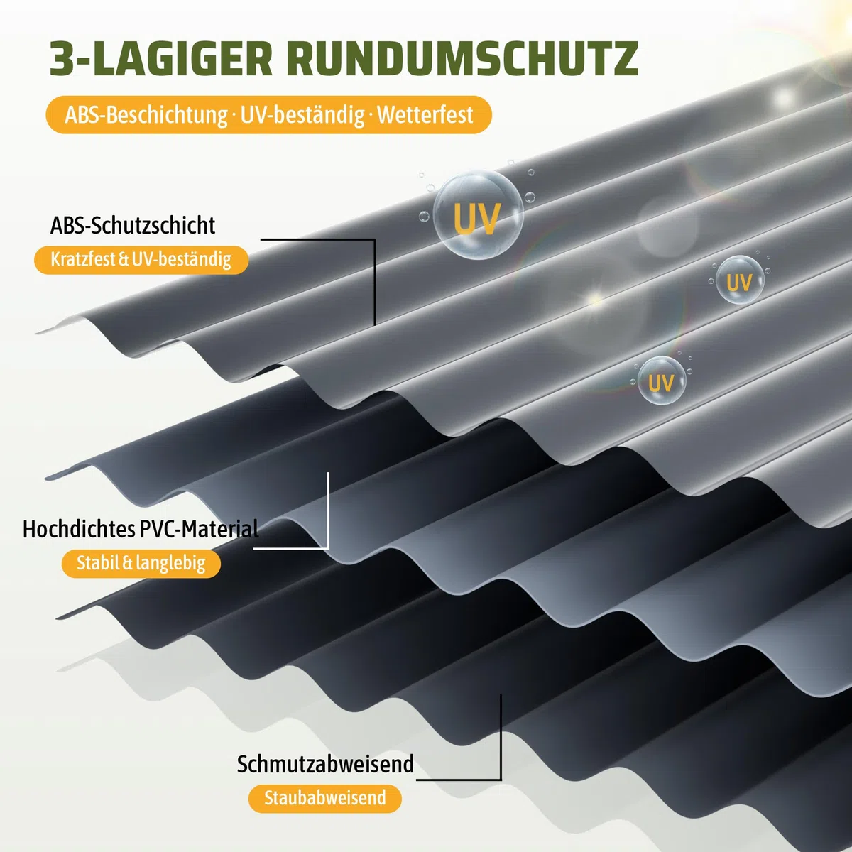 Thanaddo Wellplatten Anthrazit, 22er Set Wellplatte Dach Kunststoff Welldach mit Schrauben, wetterfest Dachplatten UV beständig, 1mm Stärke - 56 x 108 cm - 22 Stück