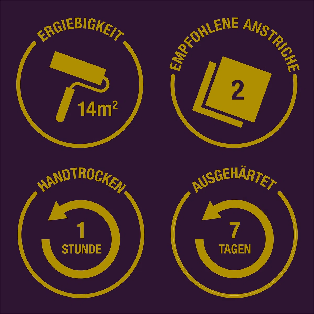Rust-Oleum abwaschbare Küchenfliesenlack in blau mit Matt Finish - Inselblau 750ML