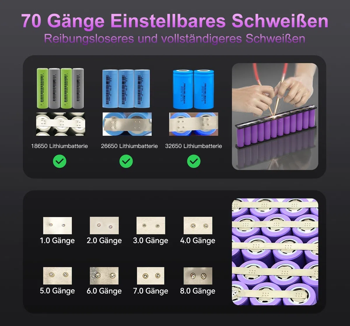 Akku-Punktschweißgerät, Kerpu Mini-Punktschweißgerät mit LCD-Bildschirm, 7500mAh Batterie 70-Gänge justierbar für Batterie-Plattenschweißen mit Long Spot-Schweißstift-5M Nickel-Streifen
