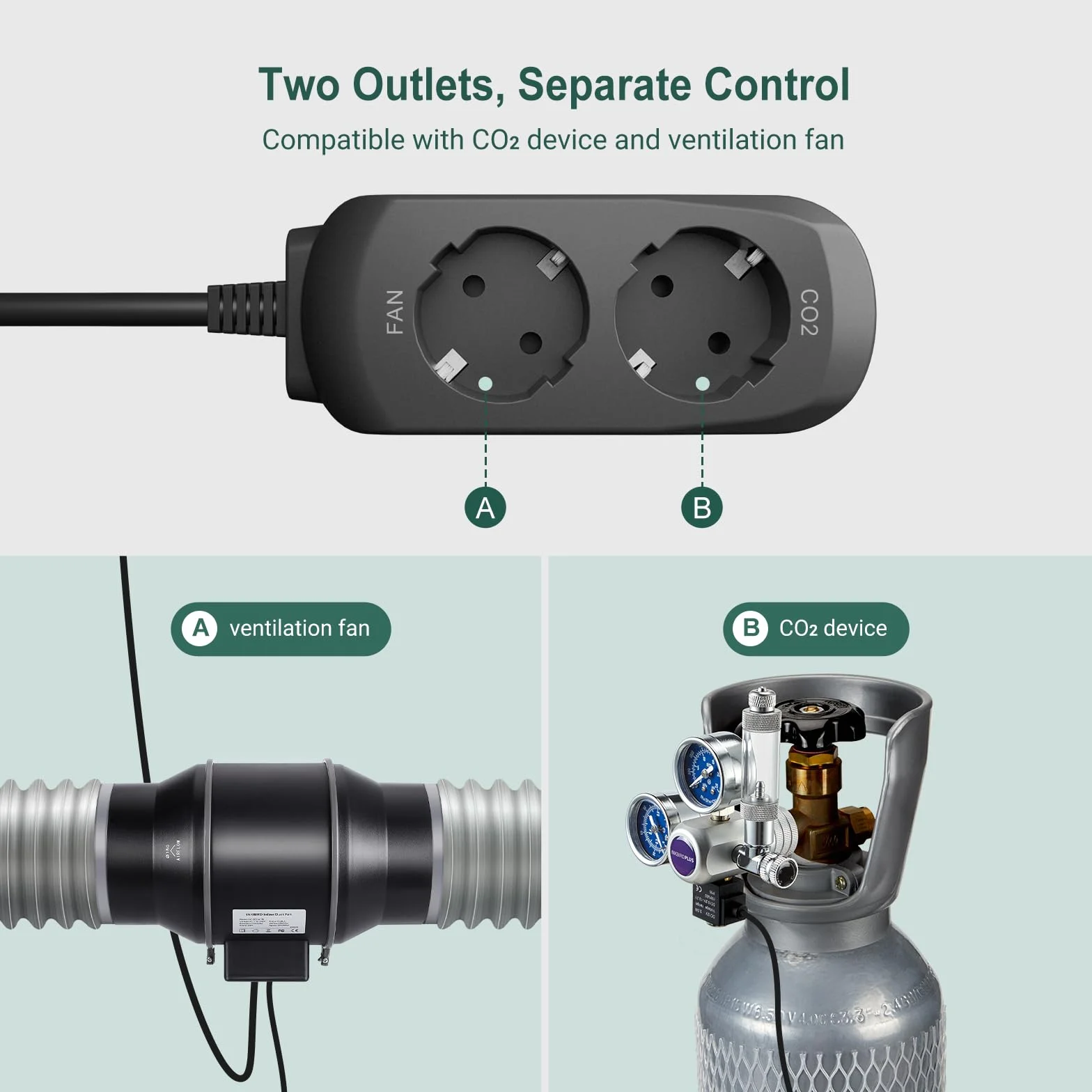 Inkbird ICC-510 CO2 Controller Regler Messgerät für Gewächshaus Agrar